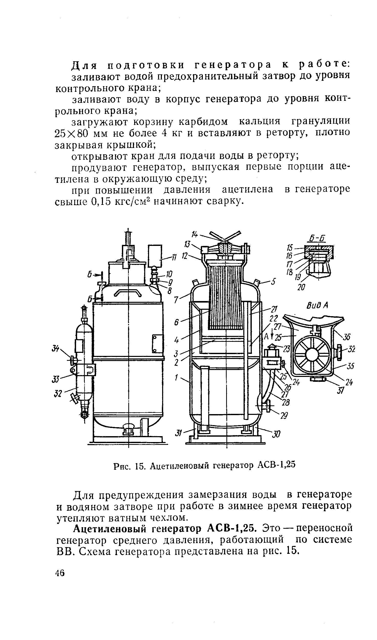 Генератор ацетиленовый АСВ 1.25 4 (вв1,5 1,25)