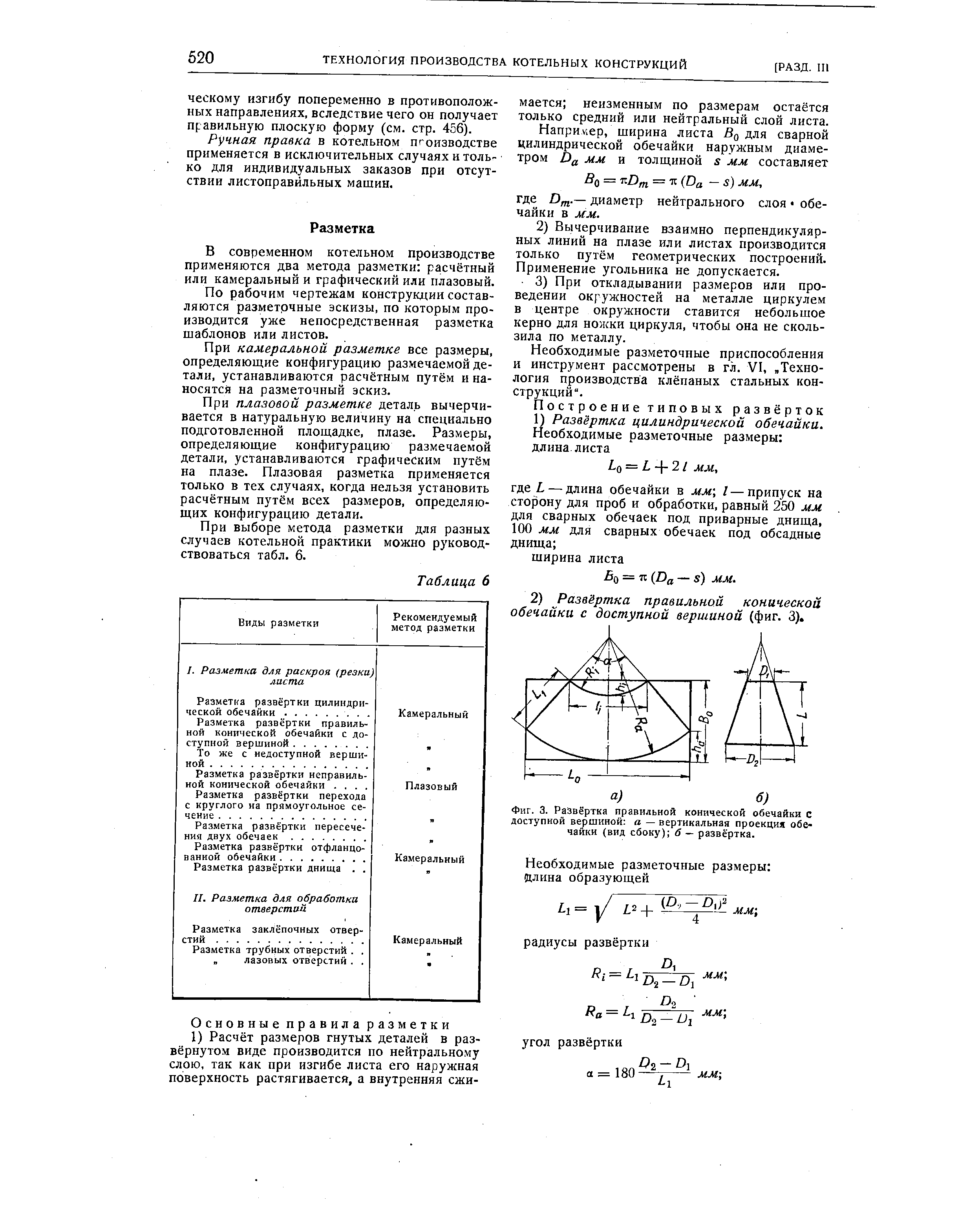 Чертеж конусной обечайки