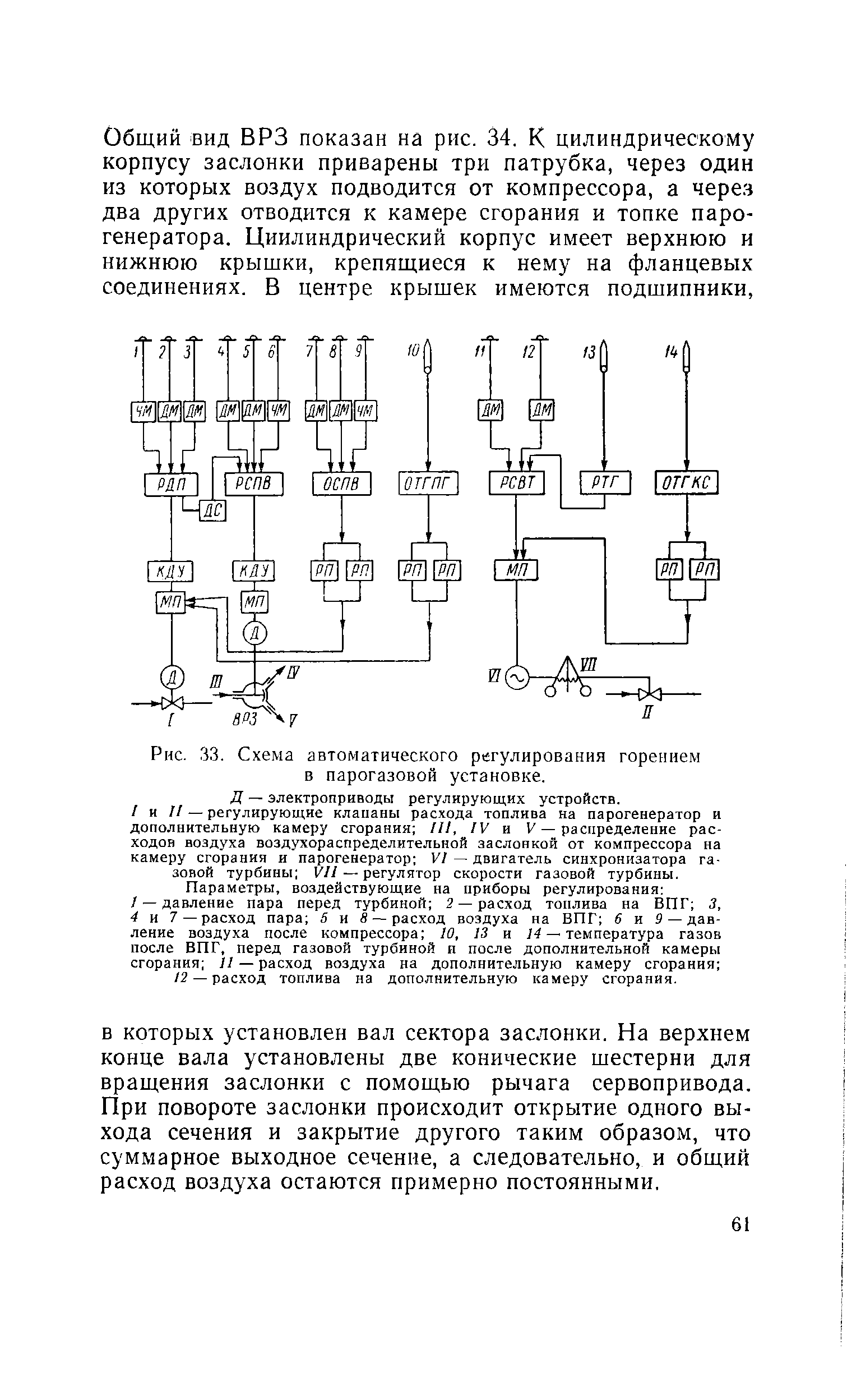 Д — электроприводы регулирующих устройств.
