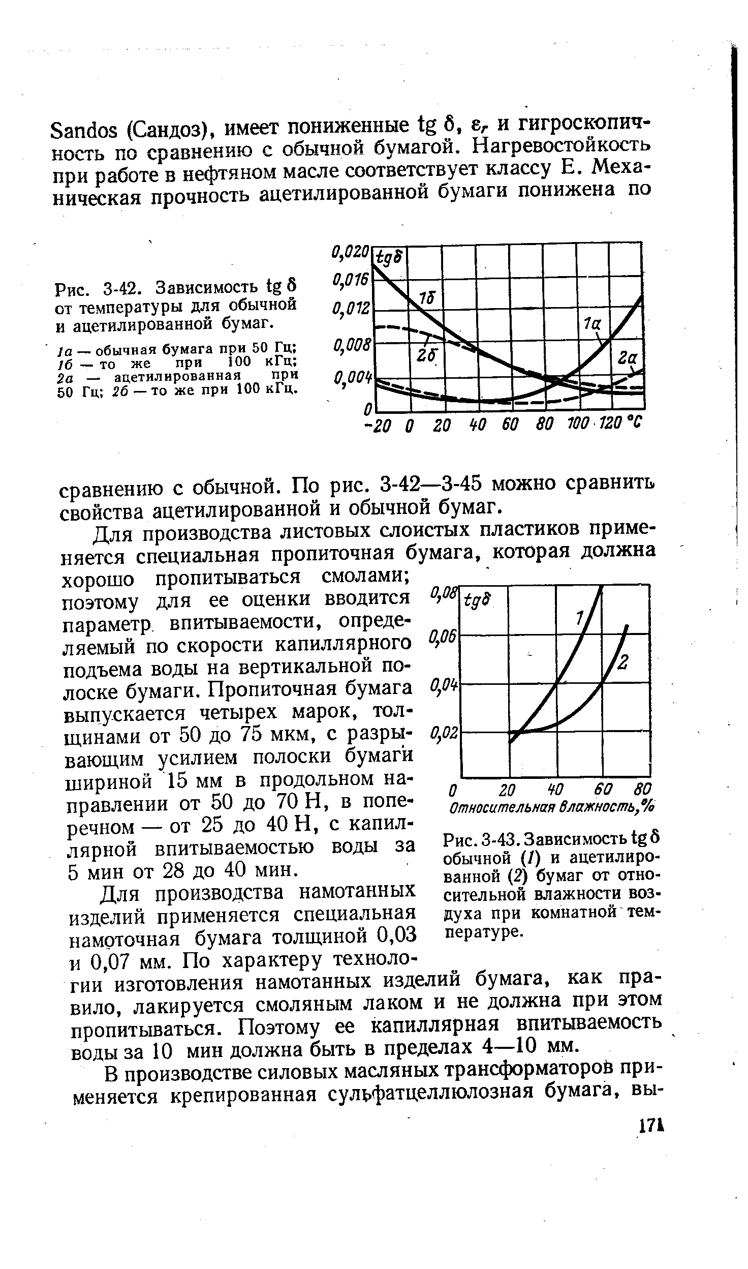 Рис. 3-43. Зависимость tg 6 обычной (/) и ацетилированной (2) бумаг от относительной влажности воздуха при комнатной температуре.
