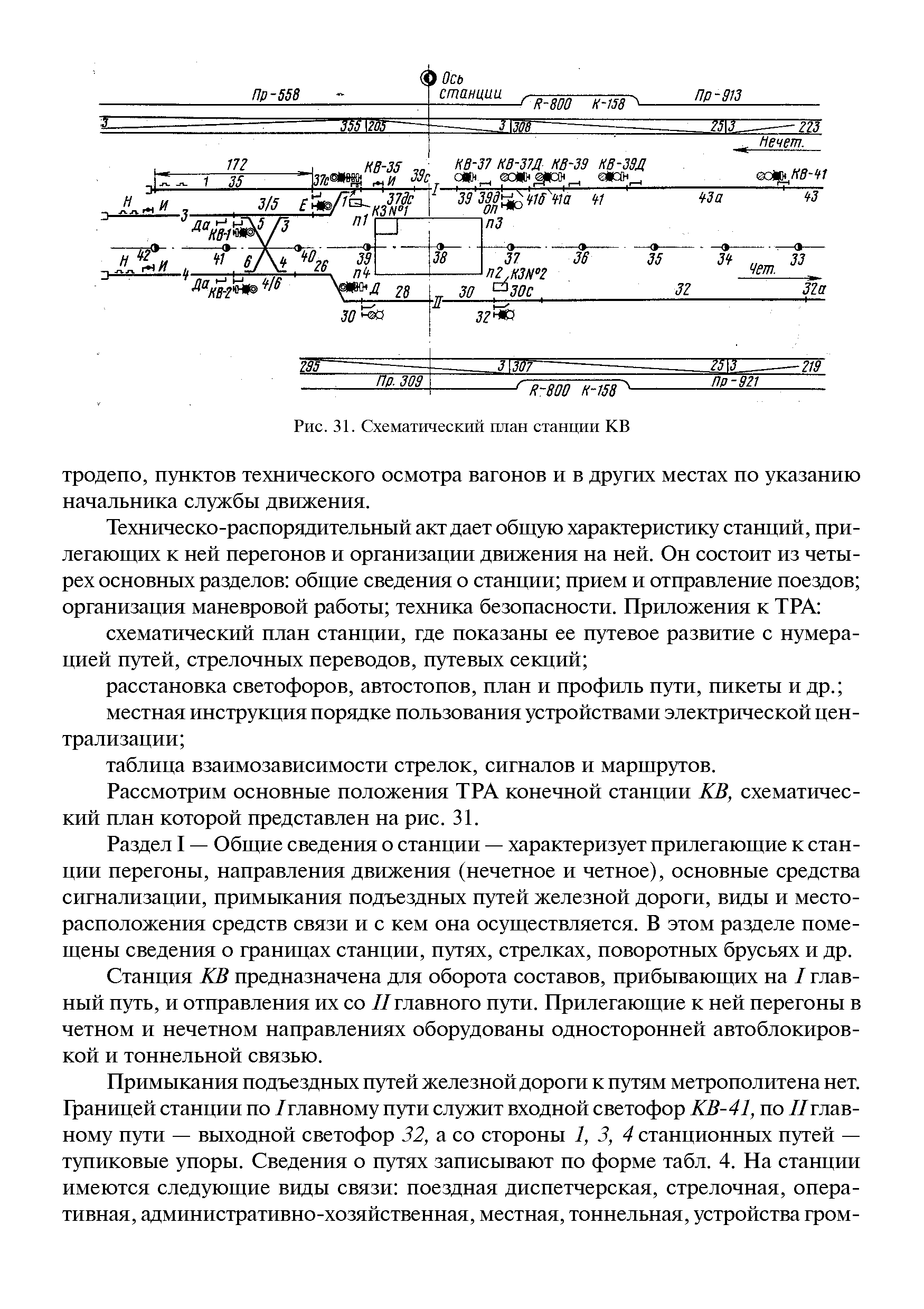 Местная инструкция