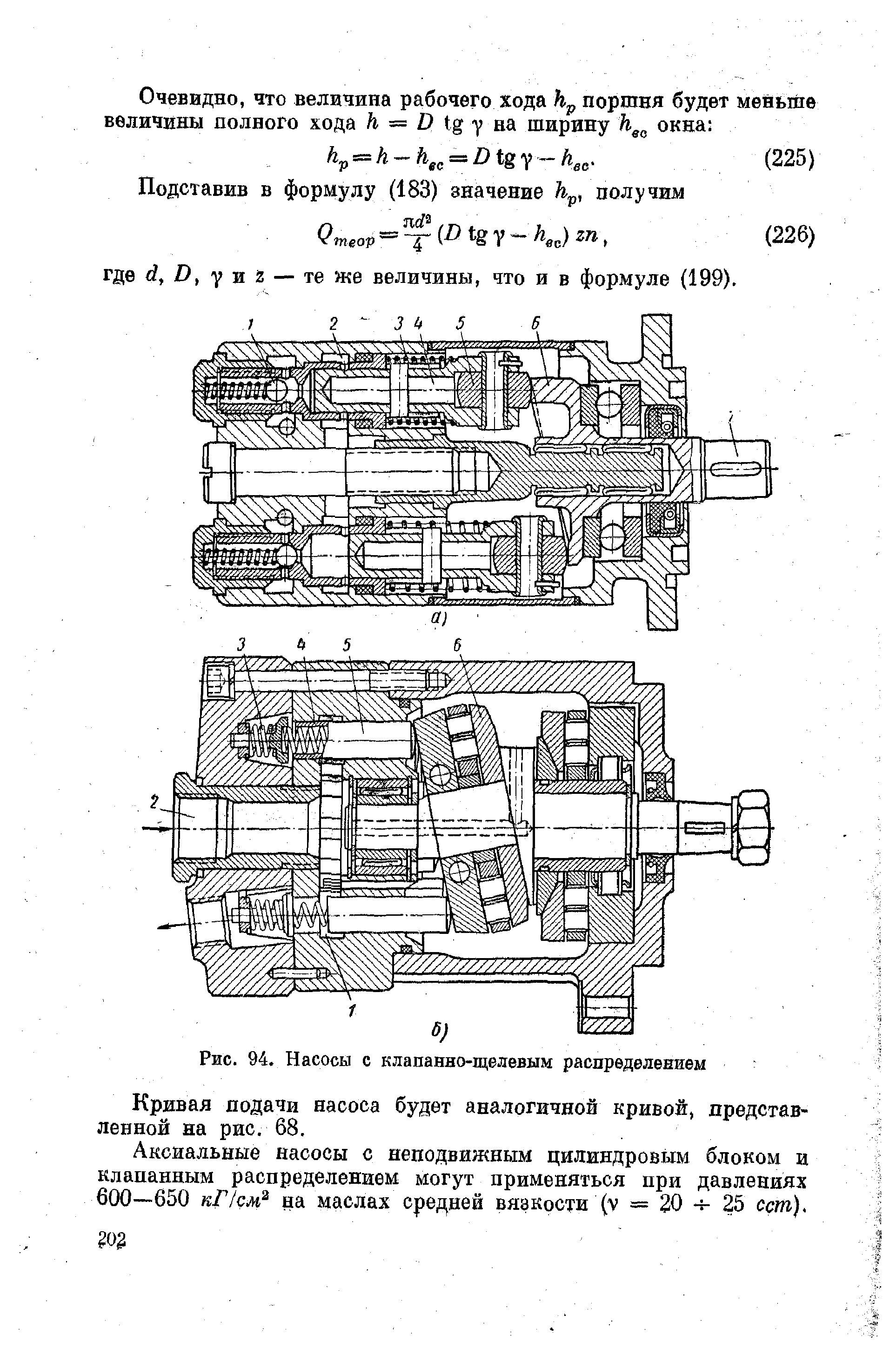 Рис. 94, Насосы с клапанно-щелевым распределением
