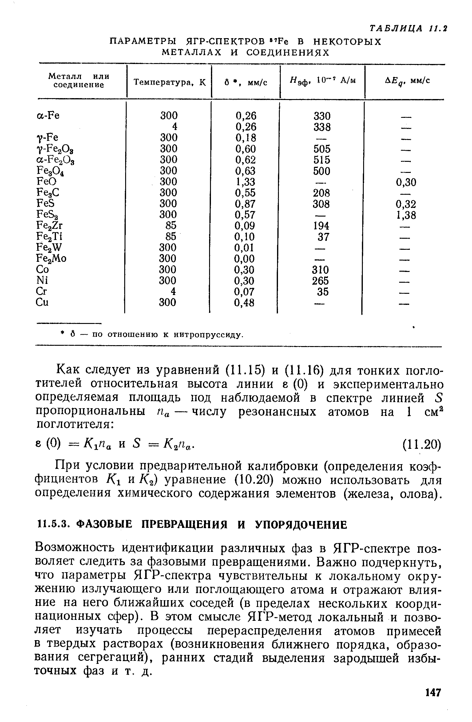 Возможность идентификации различных фаз в ЯГР-спектре позволяет следить за фазовыми превращениями. Важно подчеркнуть, что параметры ЯГР-спектра чувствительны к локальному окружению излучающего или поглощающего атома и отражают влияние на него ближайщих соседей (в пределах нескольких координационных сфер). В этом смысле ЯГР-метод локальный и позволяет изучать процессы перераспределения атомов примесей в твердых растворах (возникновения ближнего порядка, образования сегрегаций), ранних стадий выделения зародышей избыточных фаз и т. д.
