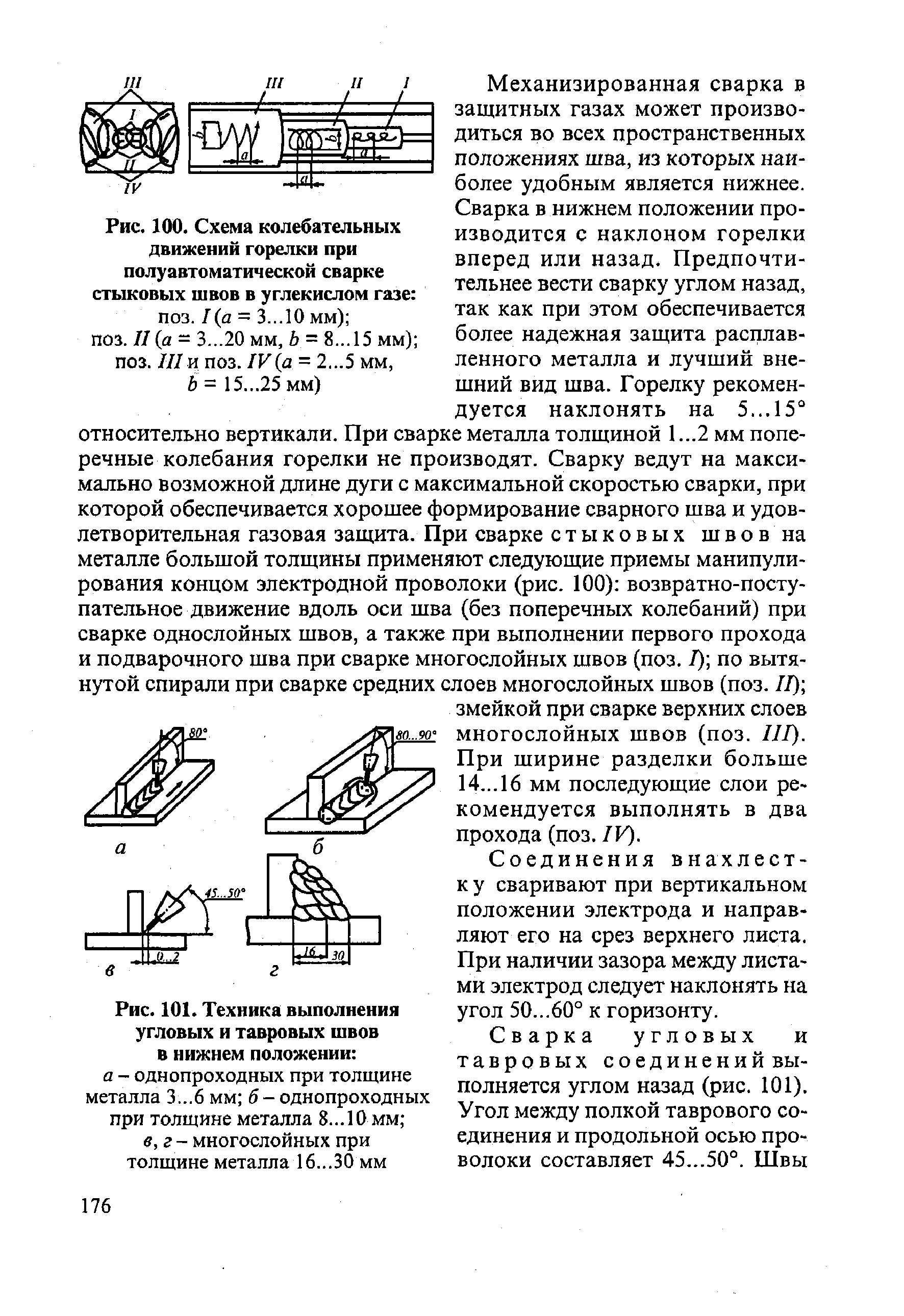 Механизированная сварка углового шва