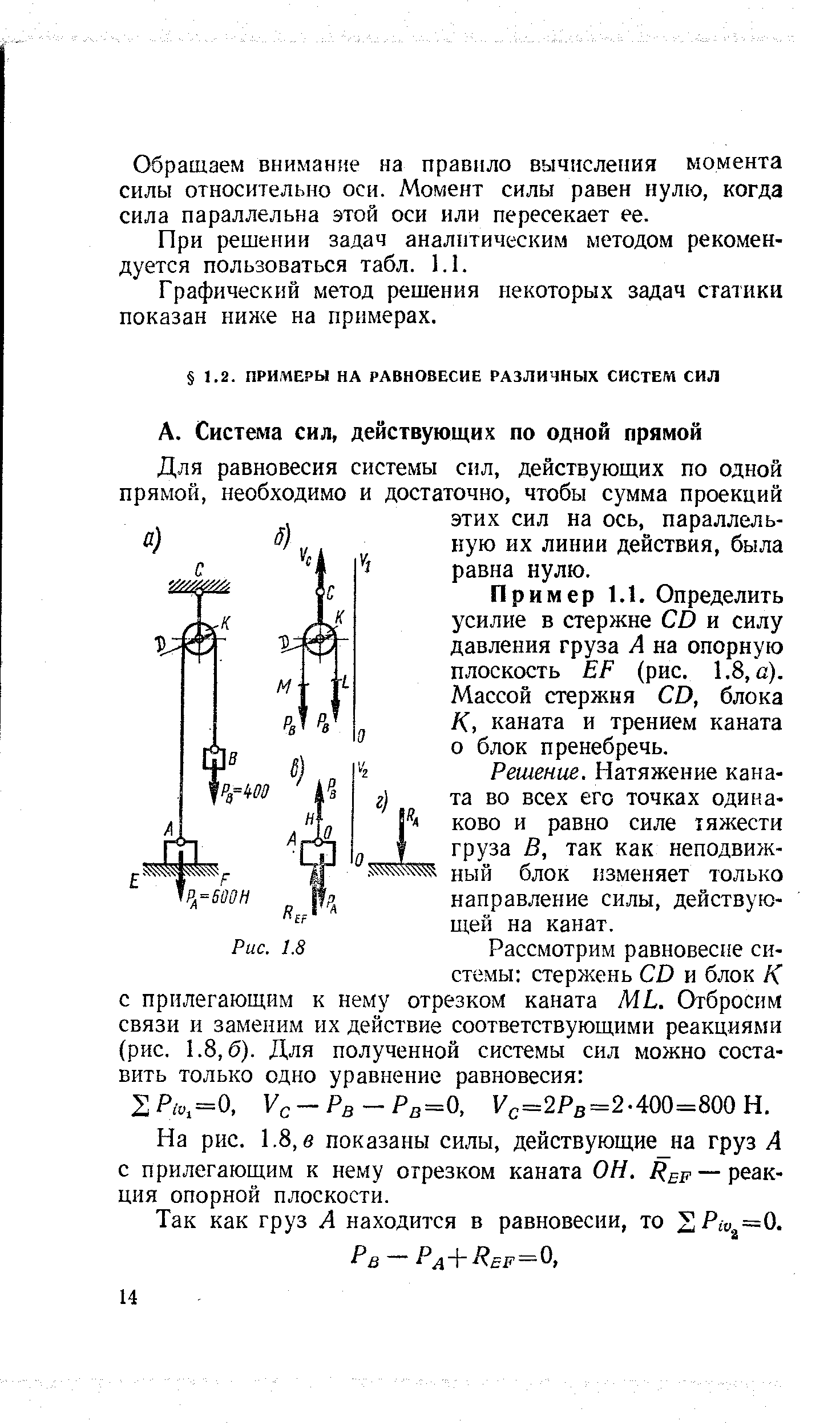 Пример 1.1. Определить усилие в стержне СО и силу давления груза А на опорную плоскость ЕР (рис. 1.8, й). Массой стержня СО, блока К, каната и трением каната о блок пренебречь.
