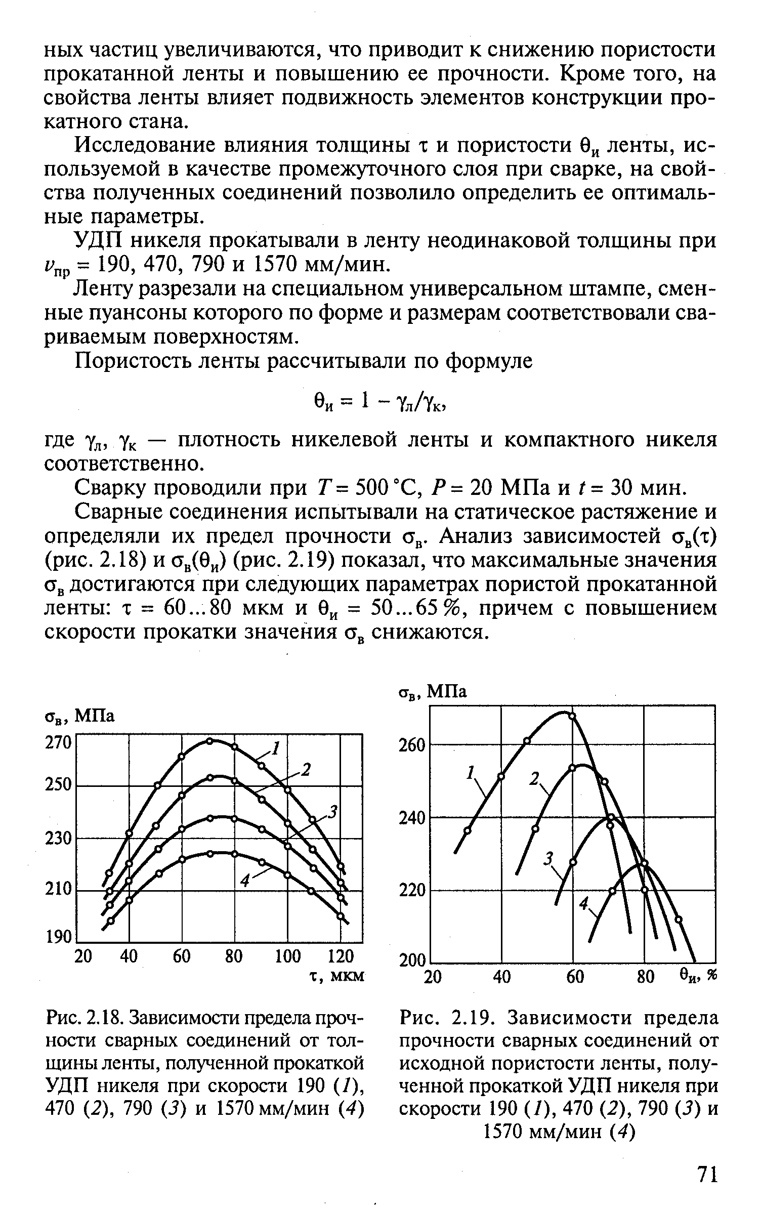 Исследование влияния толщины т и пористости 0 ленты, используемой в качестве промежуточного слоя при сварке, на свойства полученных соединений позволило определить ее оптимальные параметры.
