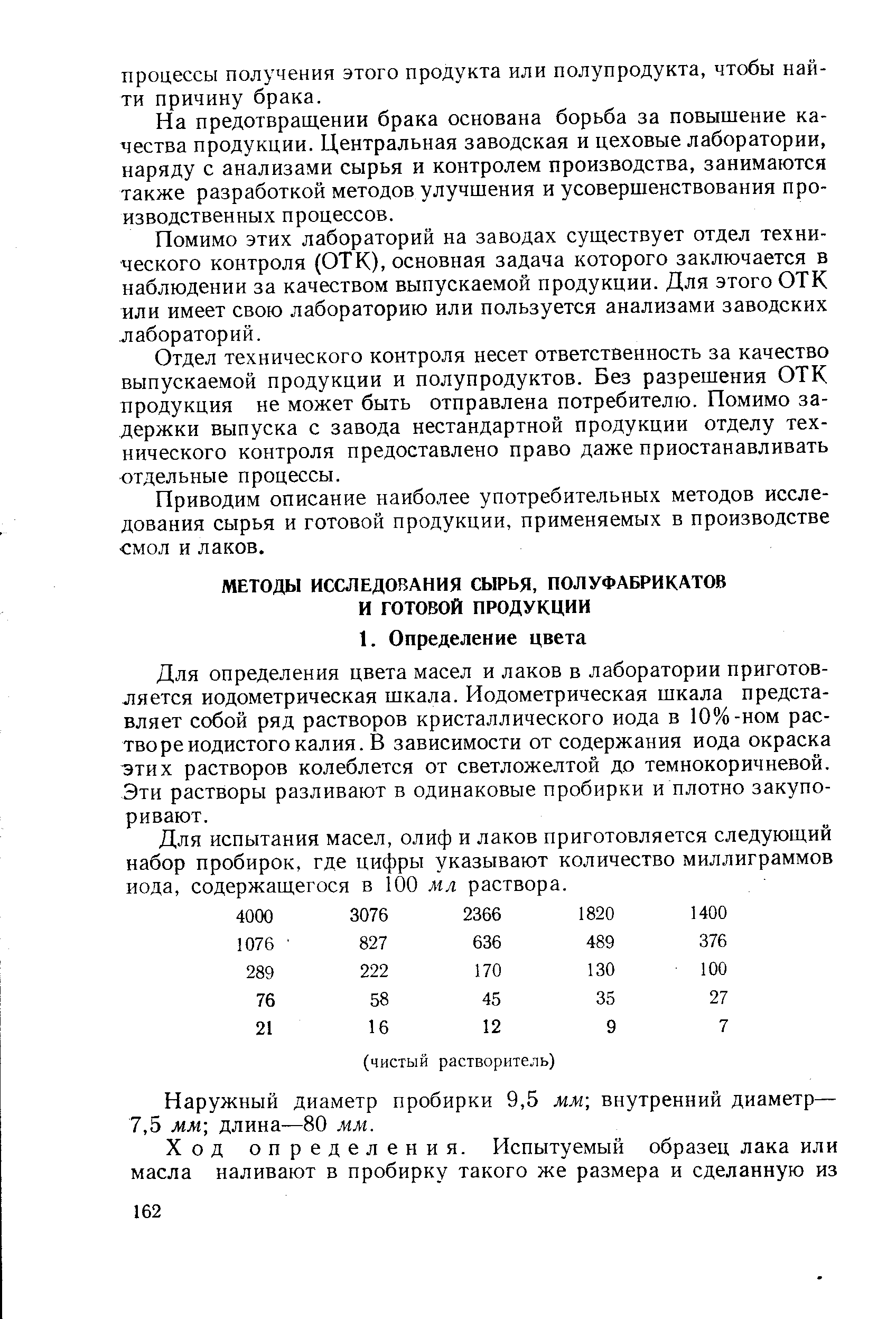 Для определения цвета масел и лаков в лаборатории приготовляется иодометрическая шкала. Иодометрическая шкала представляет собой ряд растворов кристаллического иода в 10%-ном растворе нодистого калия. В зависимости от содержания иода окраска этих растворов колеблется от светложелтой до темнокоричневой. Эти растворы разливают в одинаковые пробирки и плотно закупоривают.
