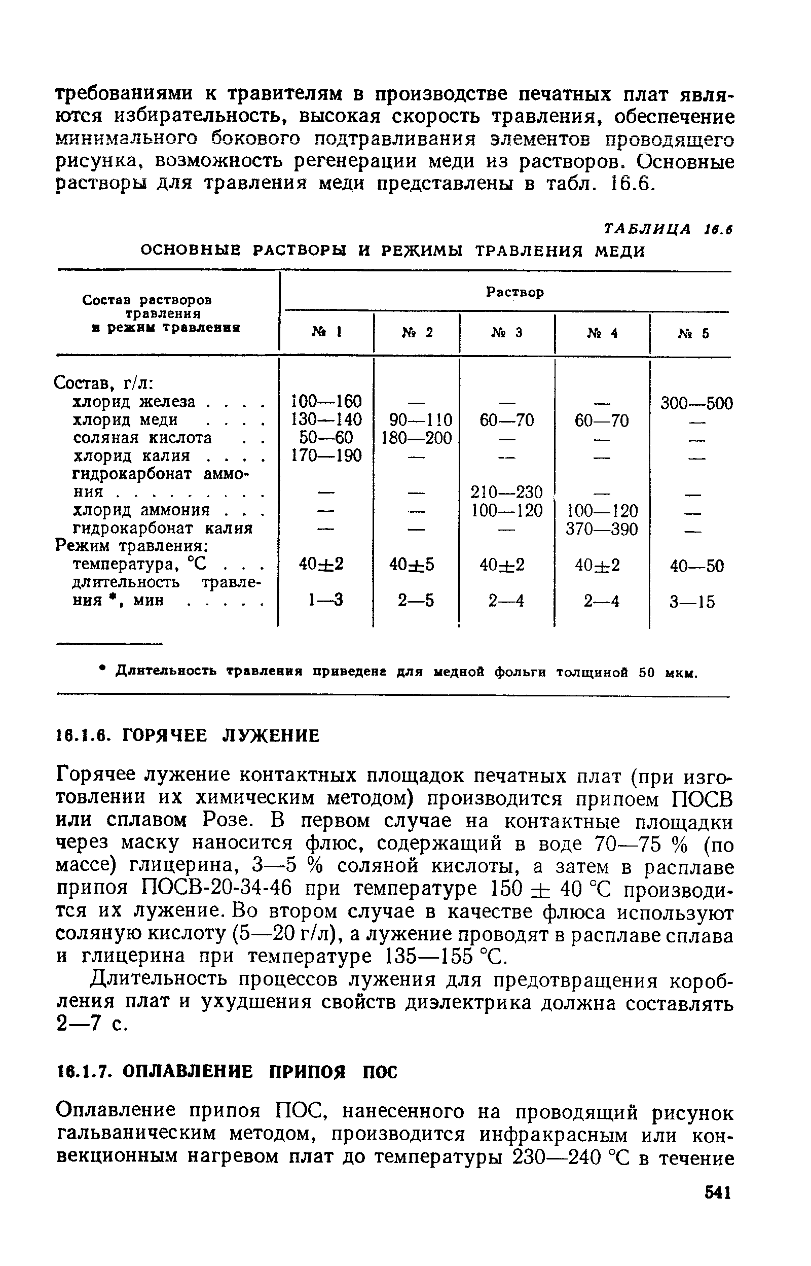 Состав, г/л хлорид железа. хлорид меди соляная кислота хлорид калия. гидрокарбонат аммония. .
