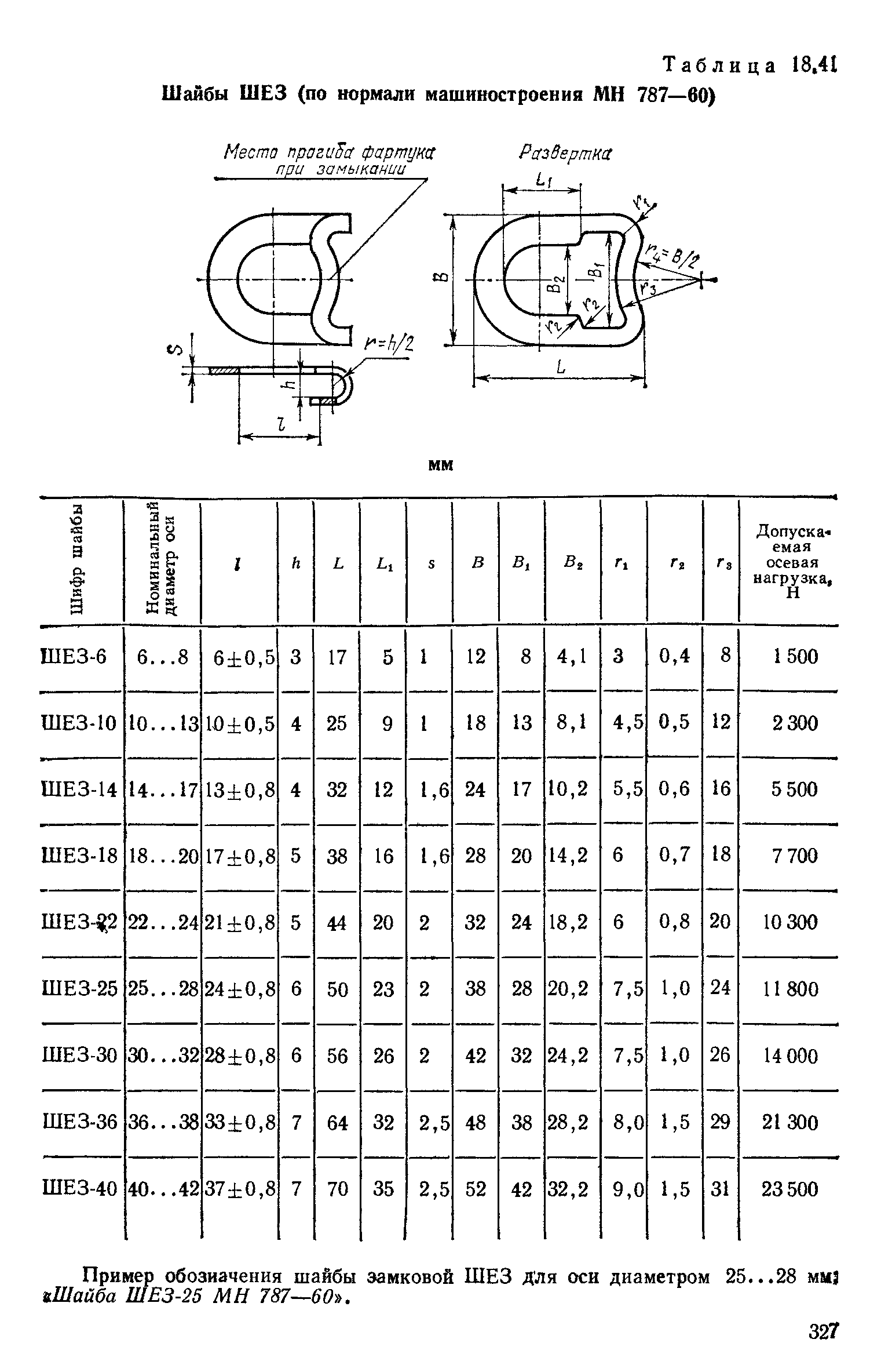 Шайбы таблица. Мн 787-60 шайбы замковые Шез. Таблица размеров шайба Шез. Шайба Шез-10 мн 787-60. Шайба замковая Шез ГОСТ.