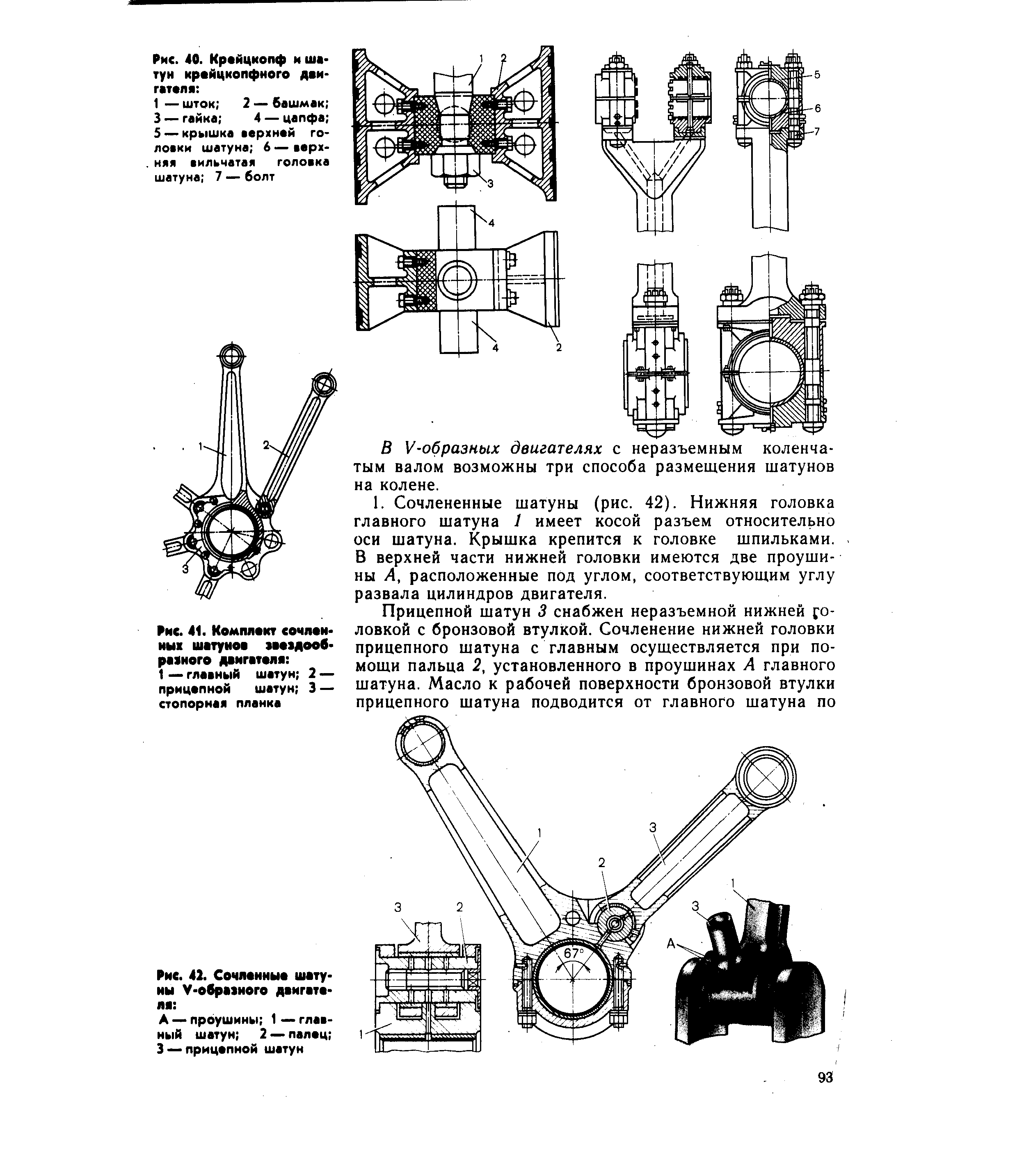 Схема кшм с прицепным шатуном