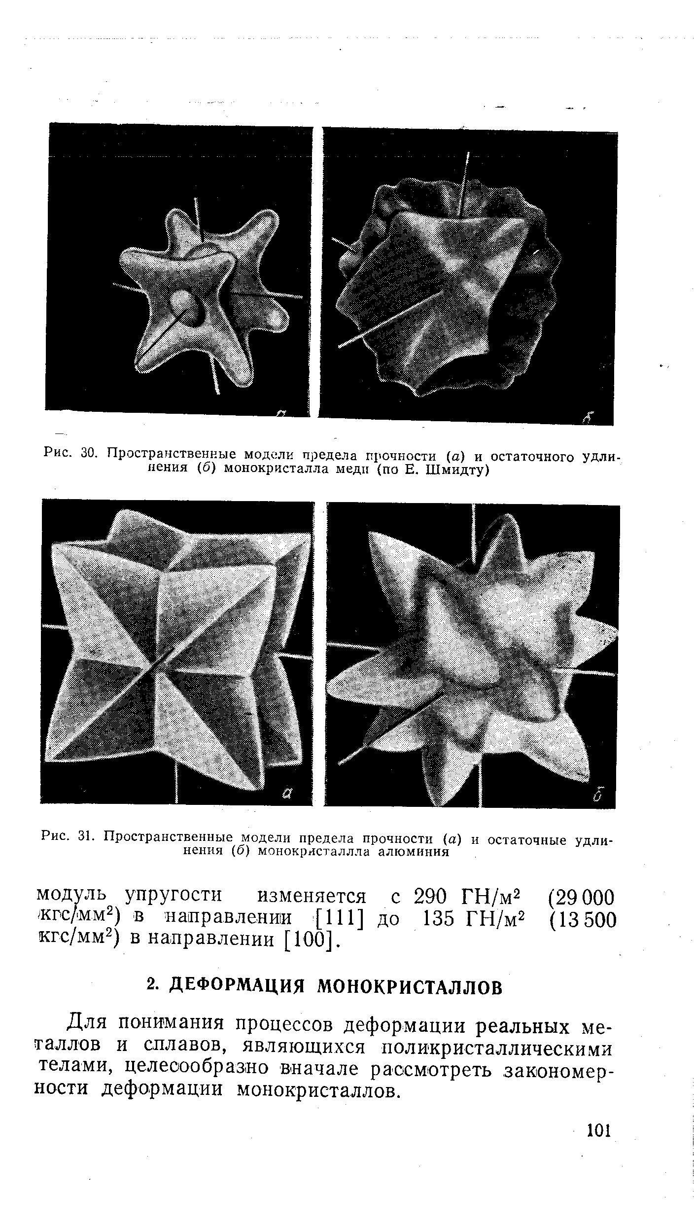 Рис. 30. Пространственные модели <a href="/info/1682">предела прочности</a> (а) и <a href="/info/24143">остаточного удлинения</a> (б) монокристалла меди (по Е. Шмидту)
