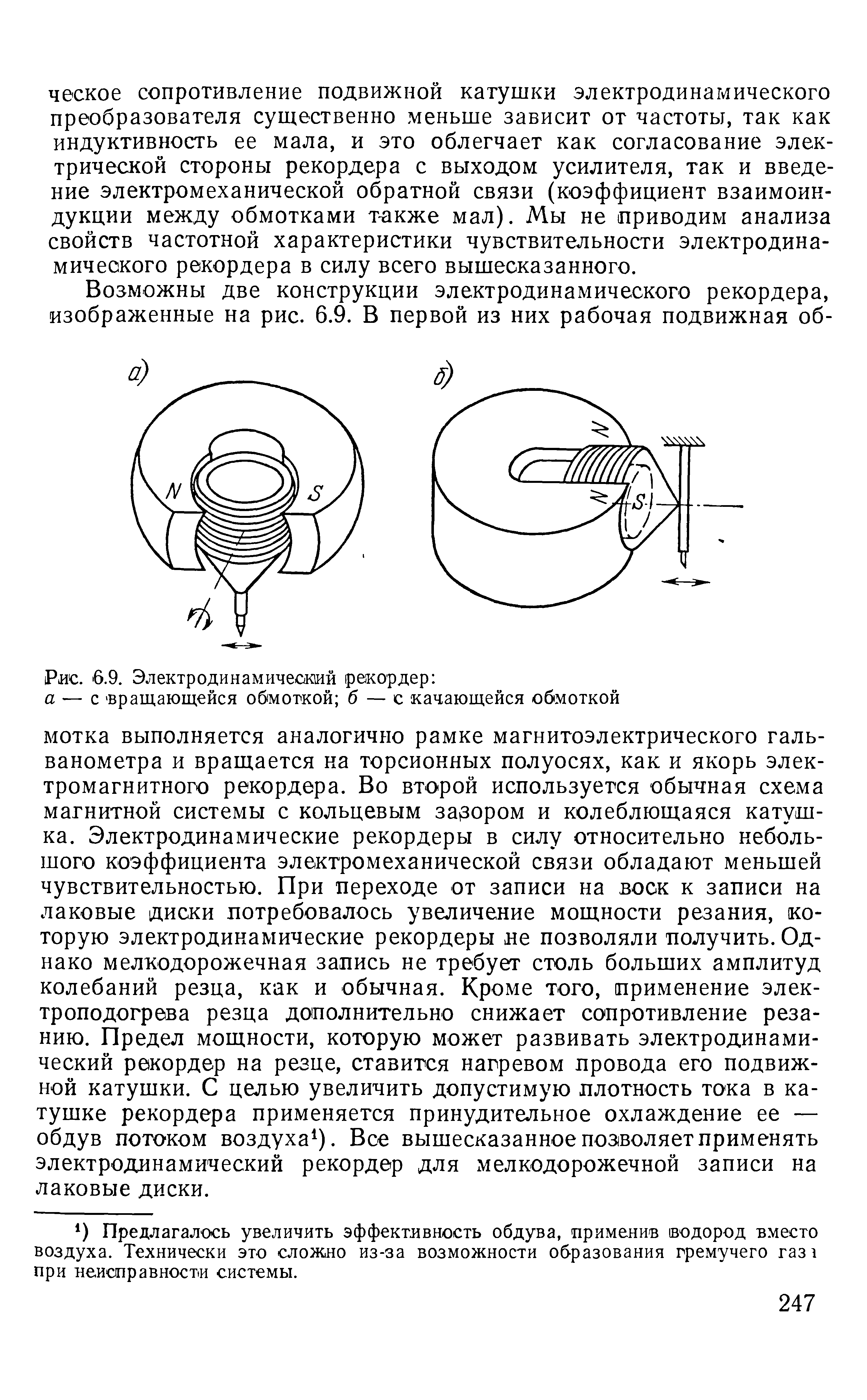Рис. 6.9. Электродинамический рекордер а — с Вращающейся обмоткой б — с качающейся обмоткой
