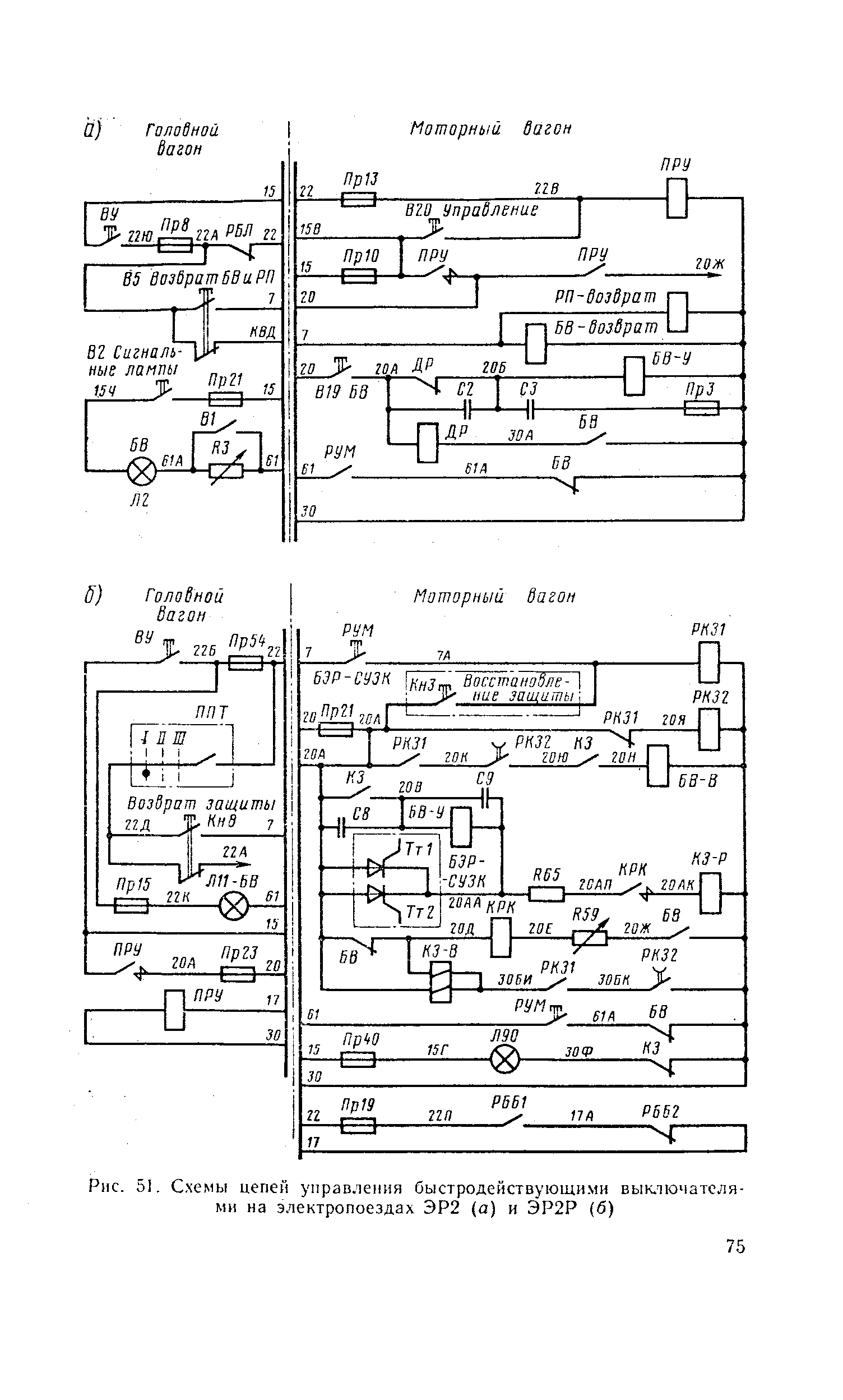 Рис. 51, С.хемы цепей управления быстродействующими выключателями на электропоездах ЭР2 (а) и ЭР2Р (б)
