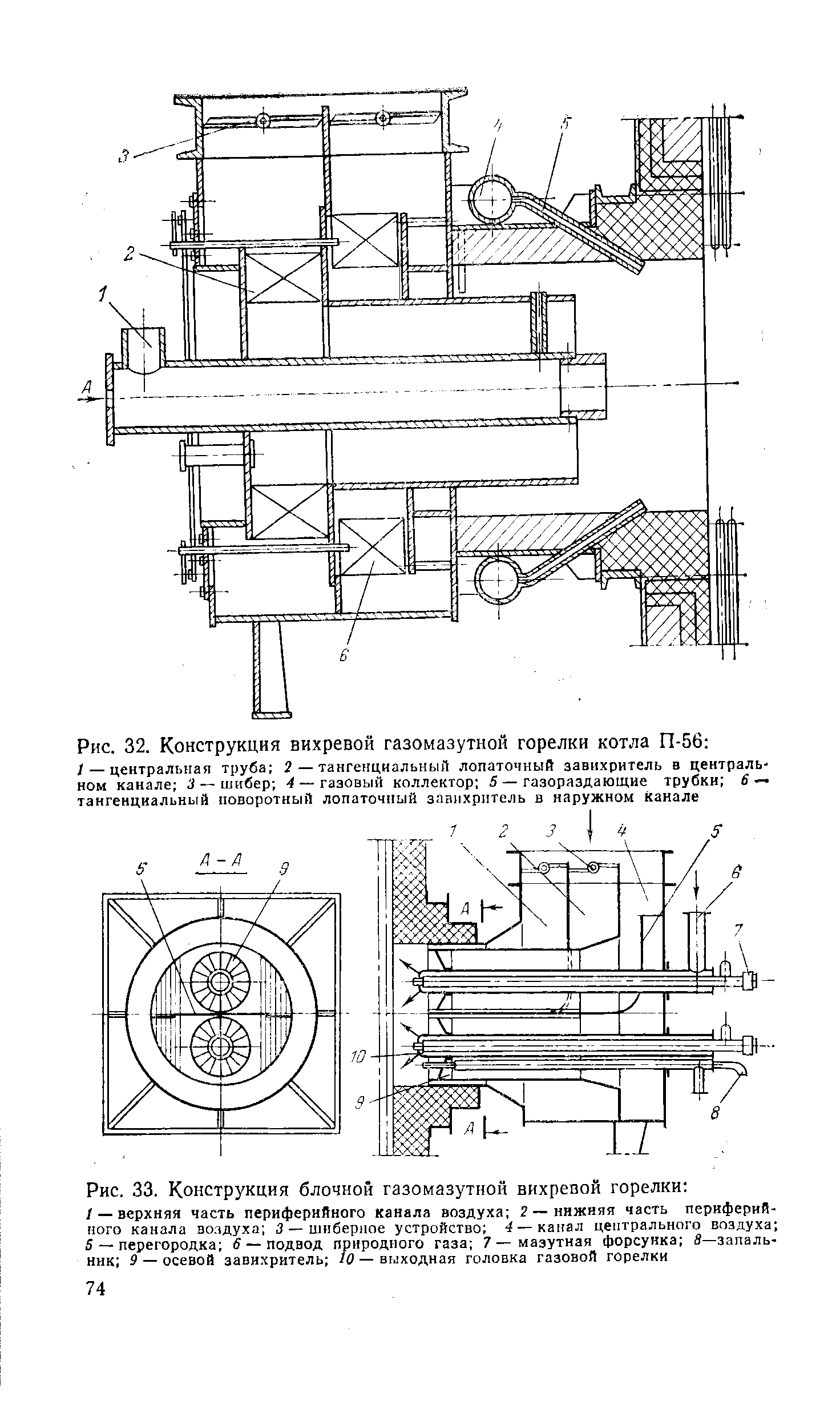 Рис. 32. Конструкция вихревой газомазутной горелки котла П-56 
