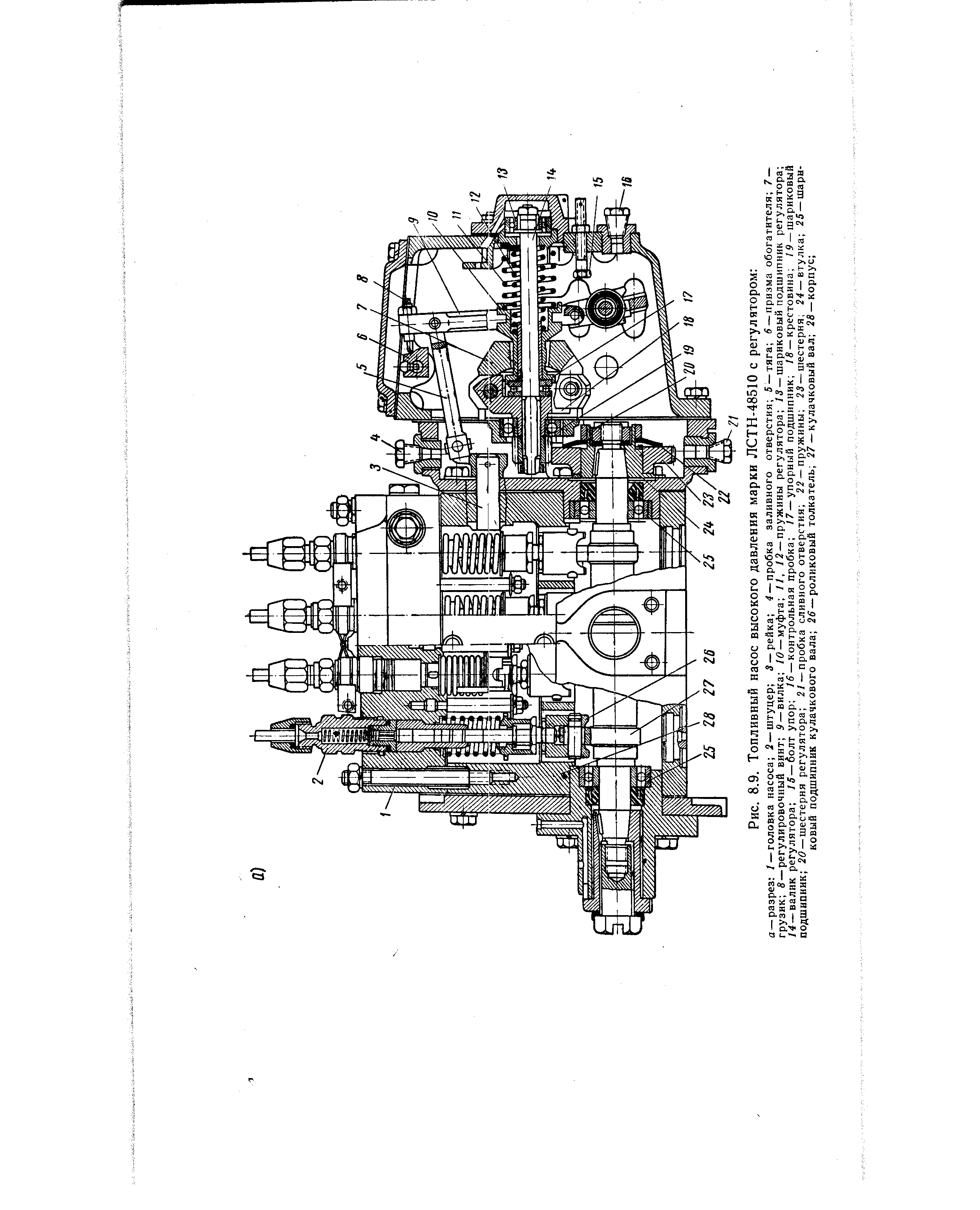 Рис. 8.9. <a href="/info/208553">Топливный насос высокого давления</a> марки ЛСТН-48510 с регулятором 
