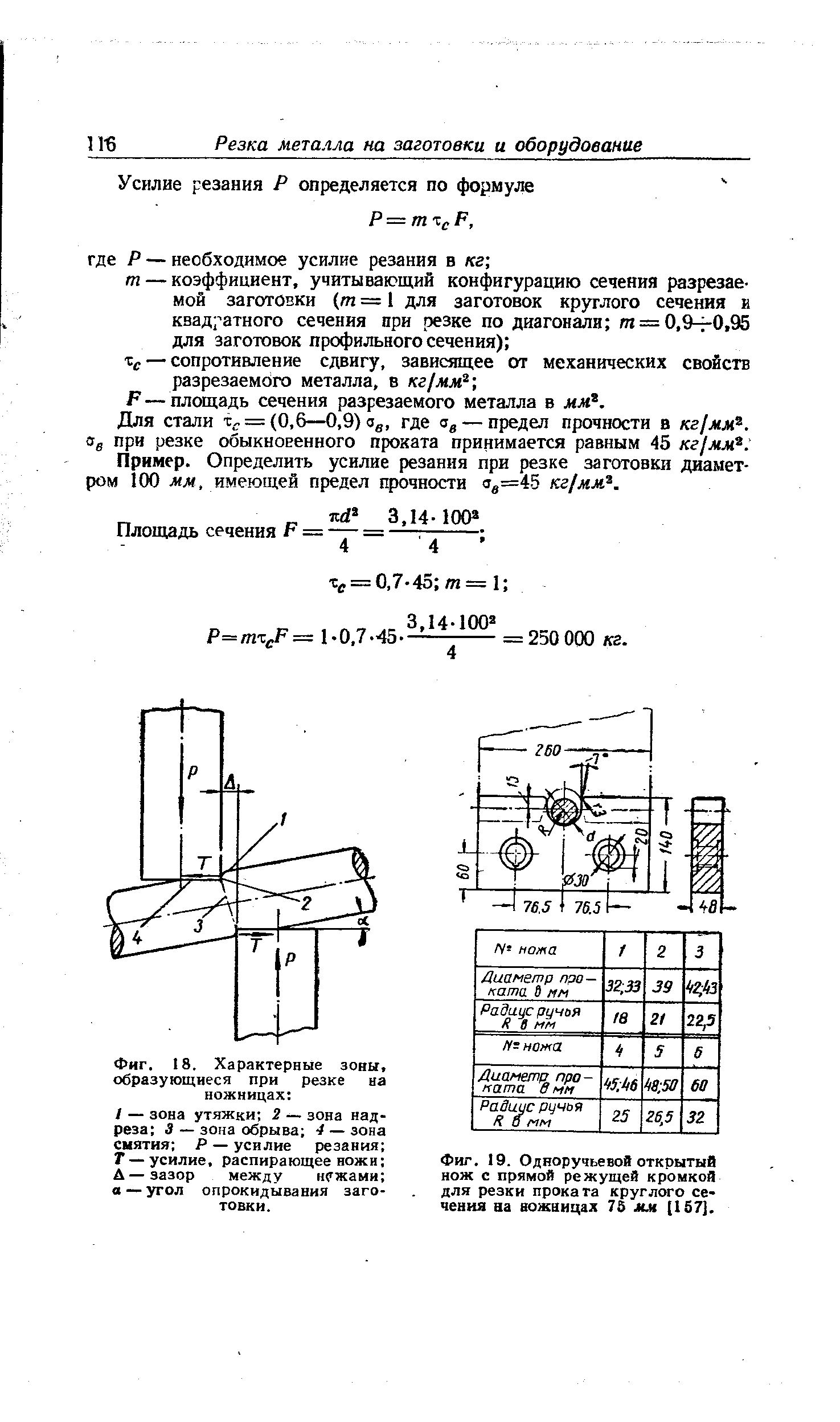 Р—площадь сечения разрезаемого металла в мя .
