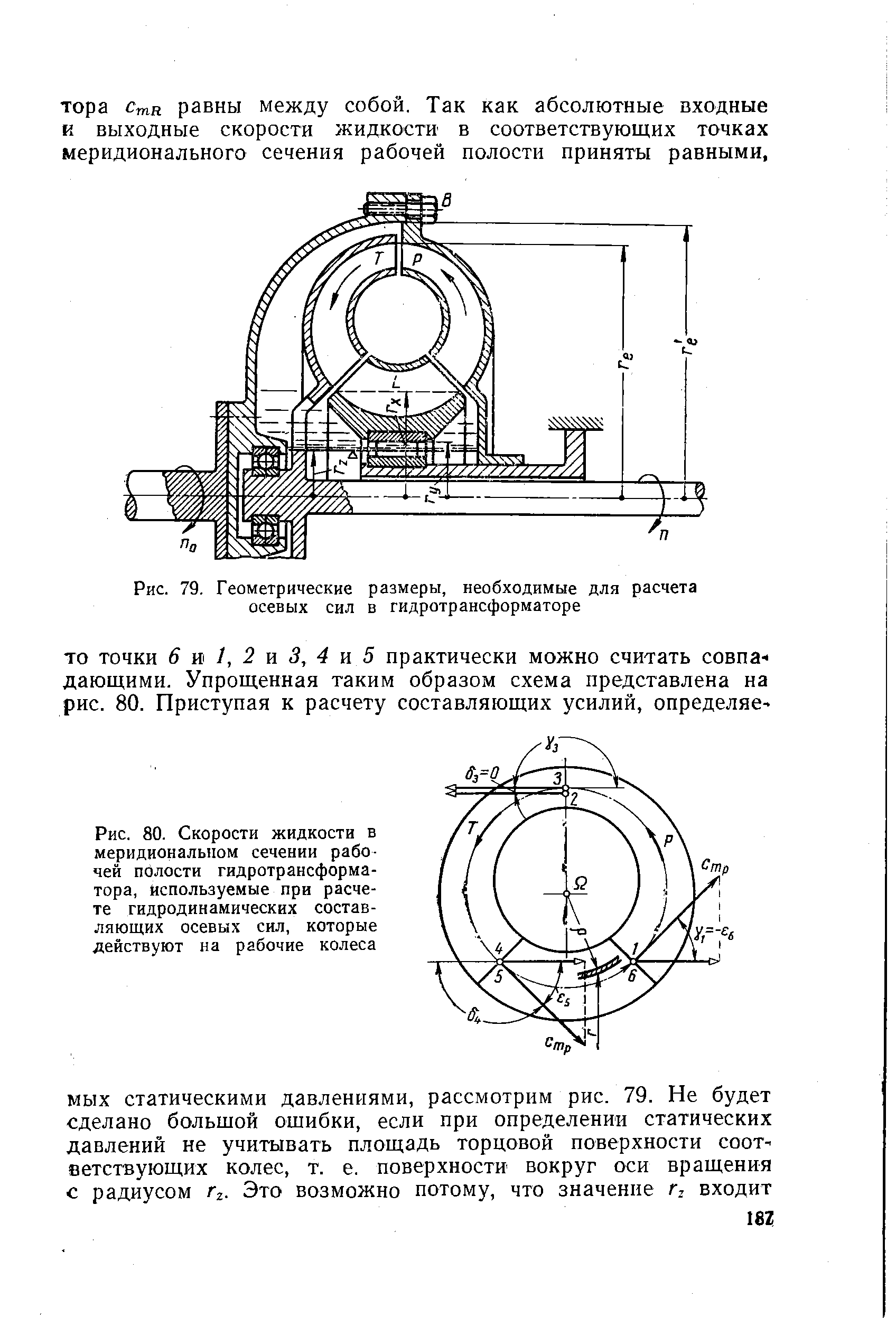 Рис. 79. Геометрические размеры, необходимые для расчета осевых сил в гидротрансформаторе
