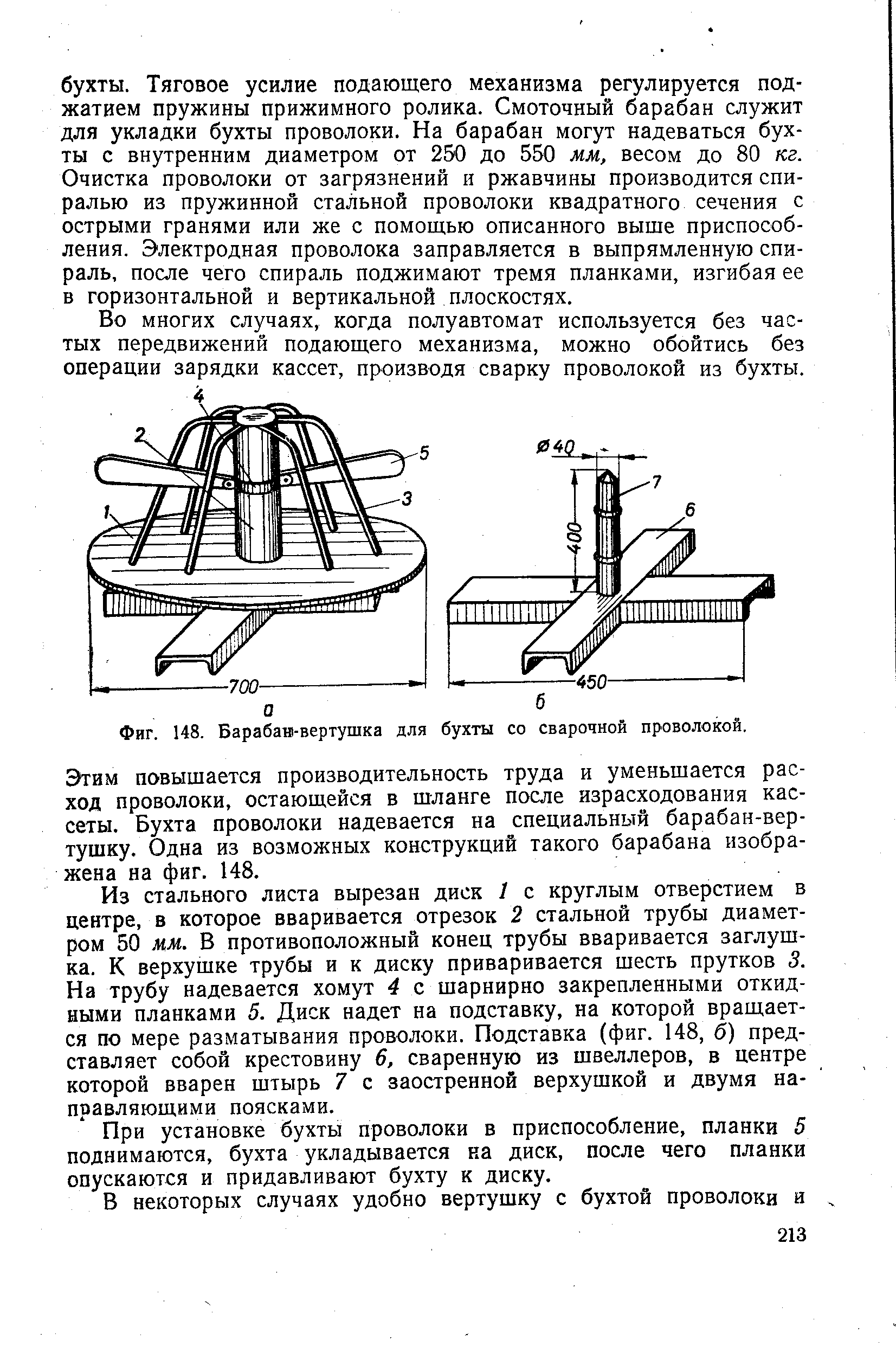 Фиг. 148. Барабаи-вертушка для бухты со сварочной проволокой.
