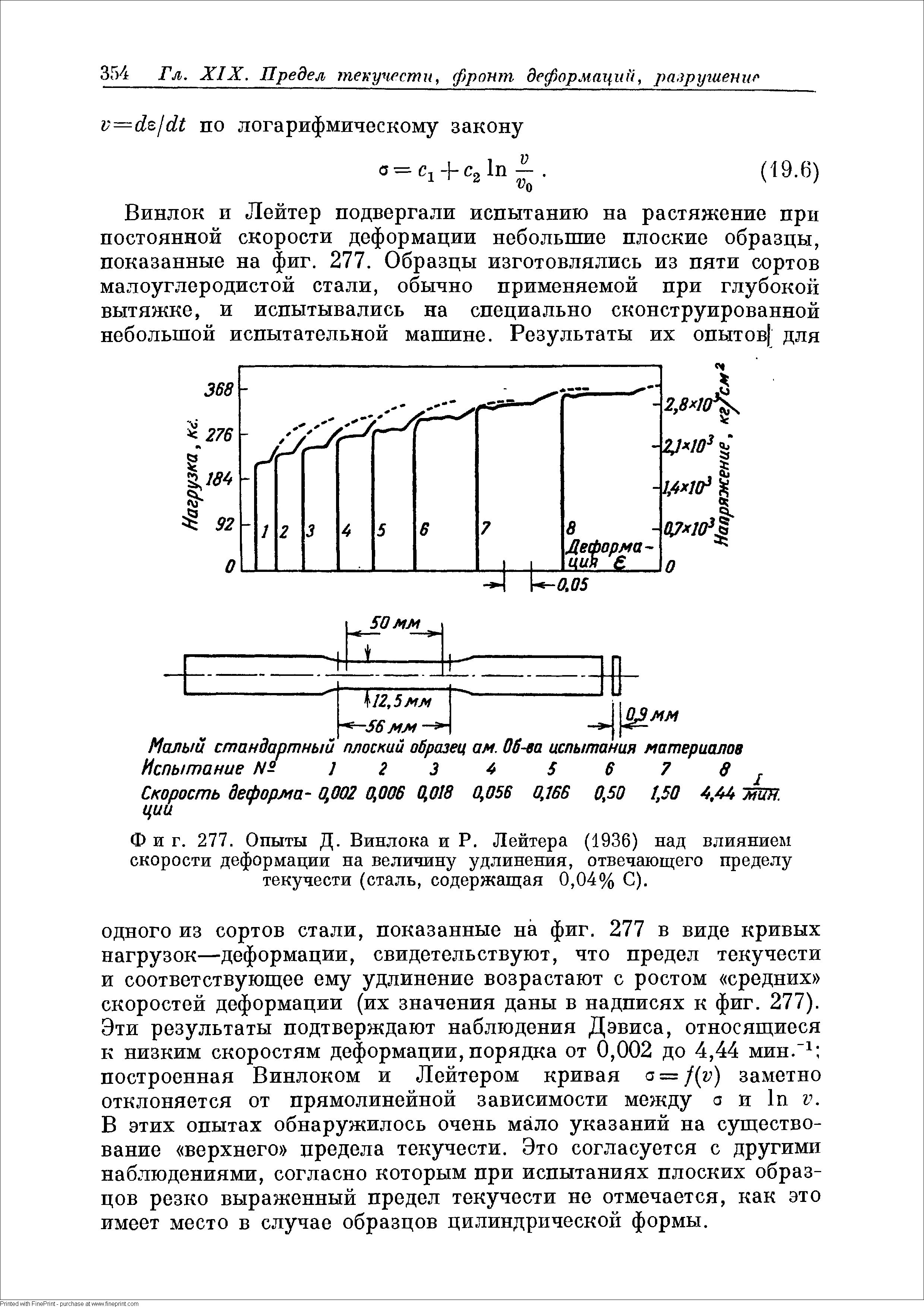 Фиг. 277. Опыты Д. Винлока и Р. Лейтера (1936) над <a href="/info/642704">влиянием скорости деформации</a> на величину удлинения, отвечающего <a href="/info/1680">пределу текучести</a> (сталь, содержащая 0,04% С).
