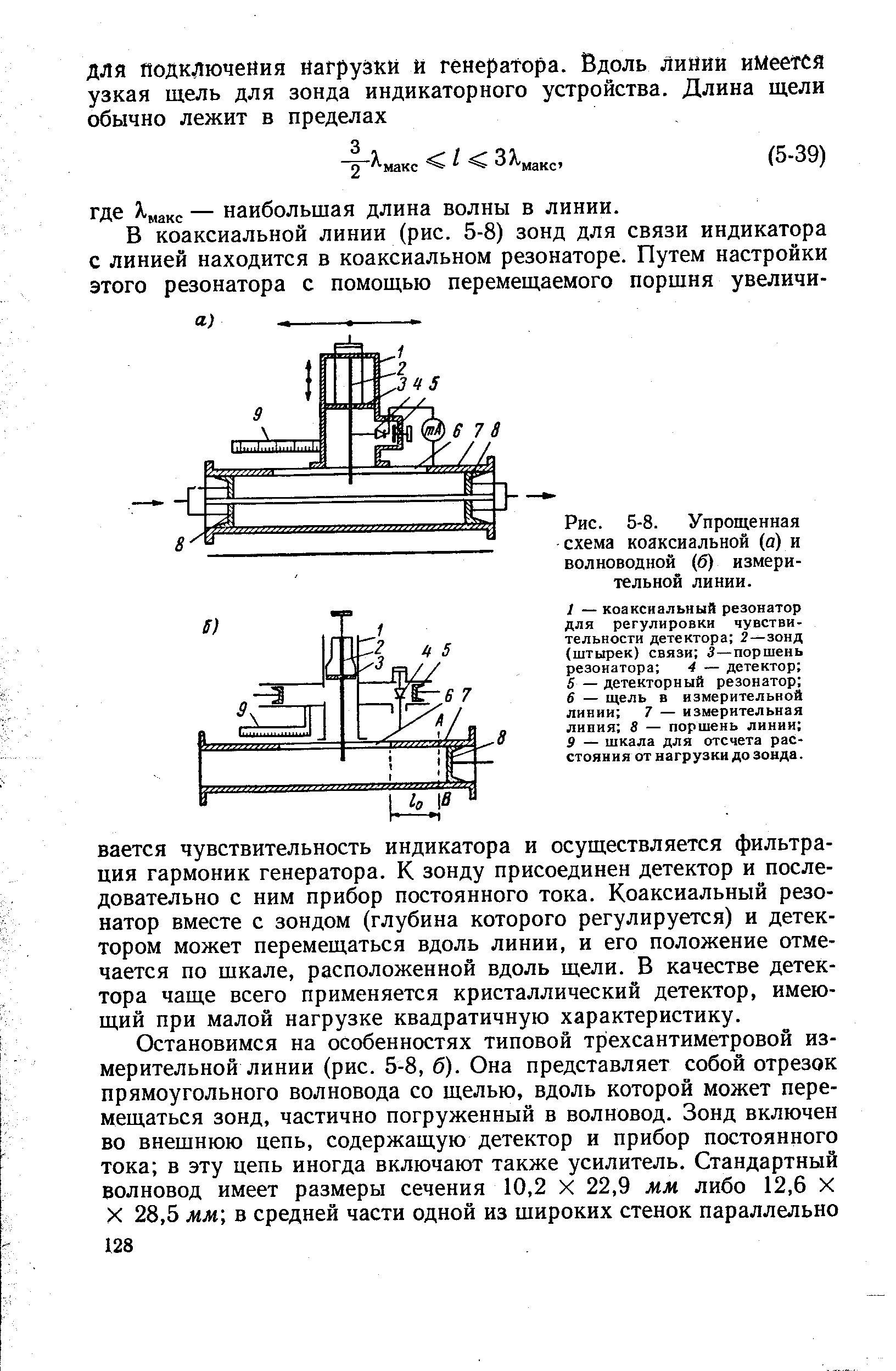 Рис. 5-8. Упрощенная схема коаксиальной (а) и волноводной (б) измерительной линии.
