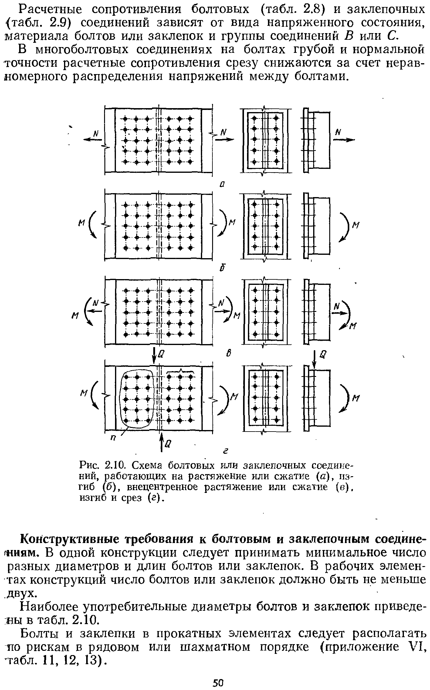 Соединение болтовое на срез - Энциклопедия по машиностроению XXL