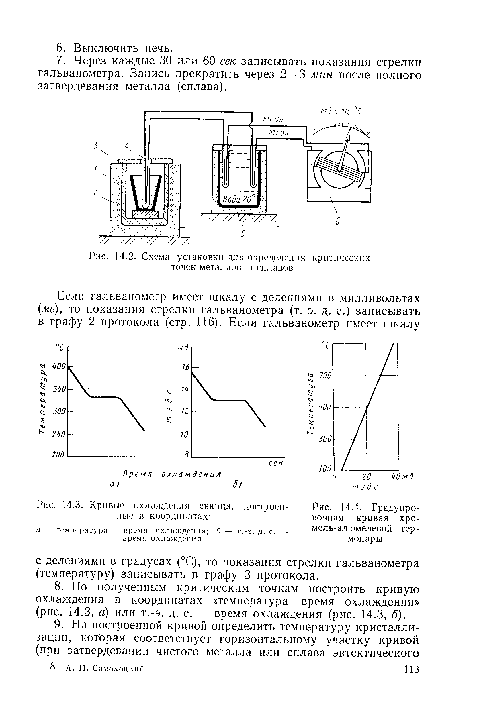 Рис. 14.2. Схема установки для определения критических точек металлов и сплавов
