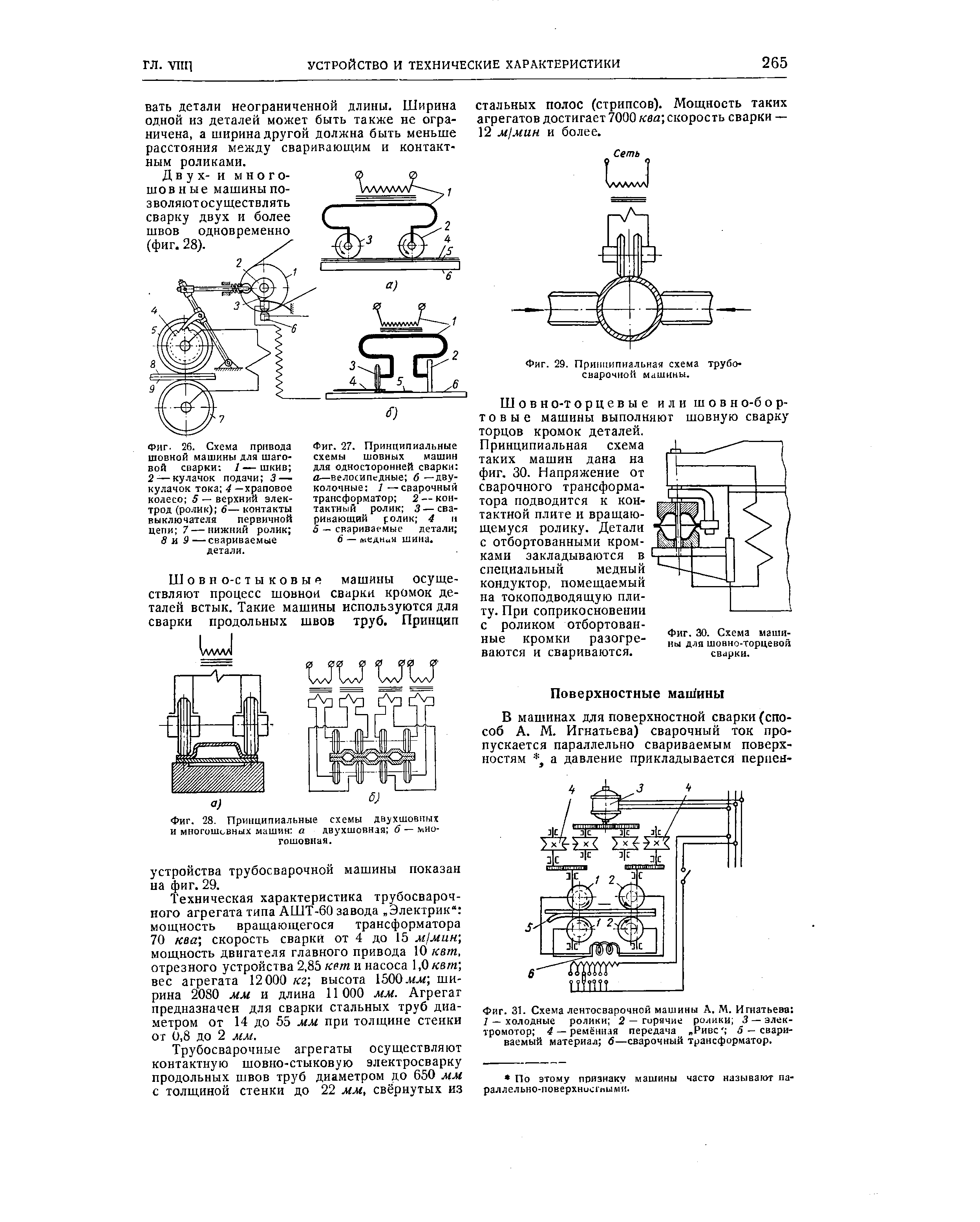 Схема шовной контактной сварки