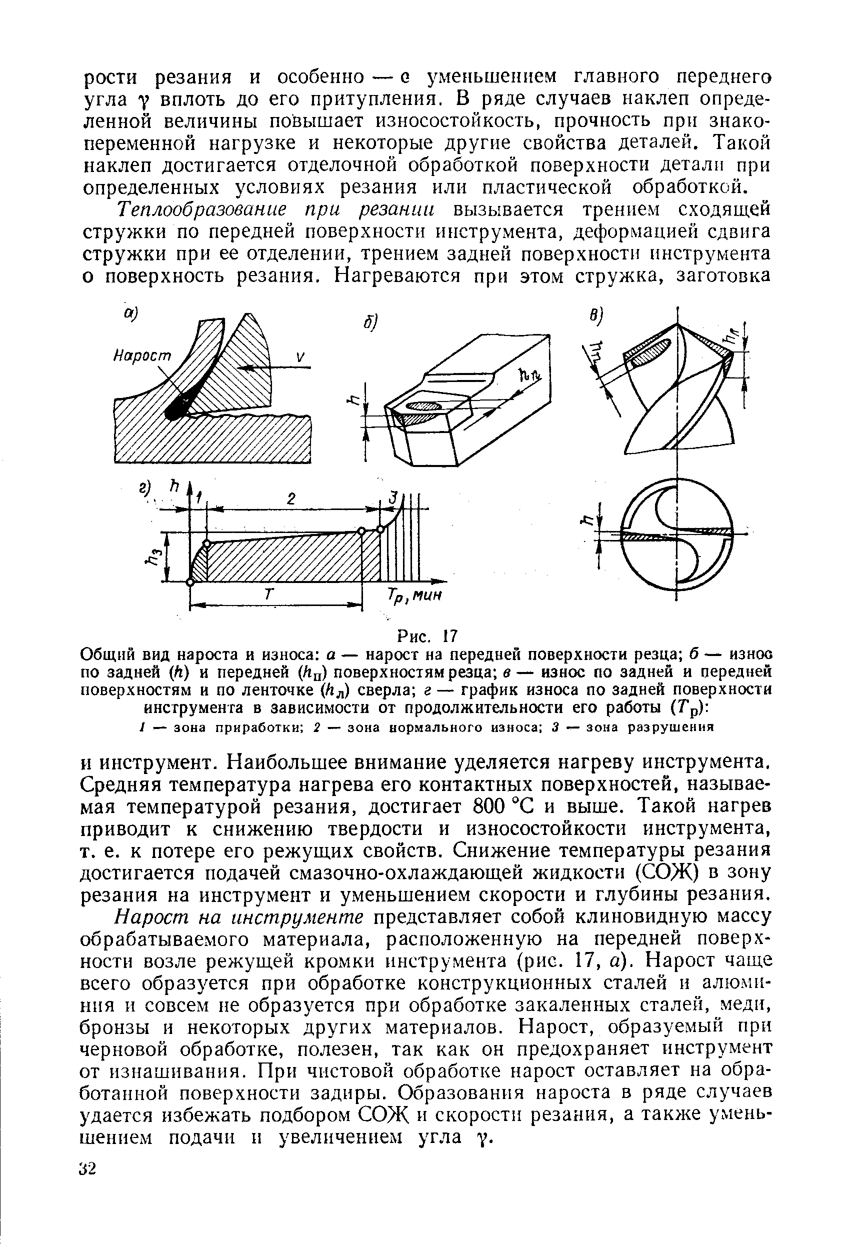 Нарост на инструменте представляет собой клиновидную массу обрабатываемого материала, расположенную на передней поверхности возле режущей кромки инструмента (рис. 17, а). Нарост чаще всего образуется при обработке конструкционных сталей и алюминия и совсем не образуется при обработке закаленных сталей, меди, бронзы и некоторых других материалов. Нарост, образуемый при черновой обработке, полезен, так как он предохраняет инструмент от изнашивания. При чистовой обработке нарост оставляет на обработанной поверхности заднры. Образования нароста в ряде случаев удается избежать подбором СОЖ и скорости резания, а также уменьшением подачи и увеличением угла у.

