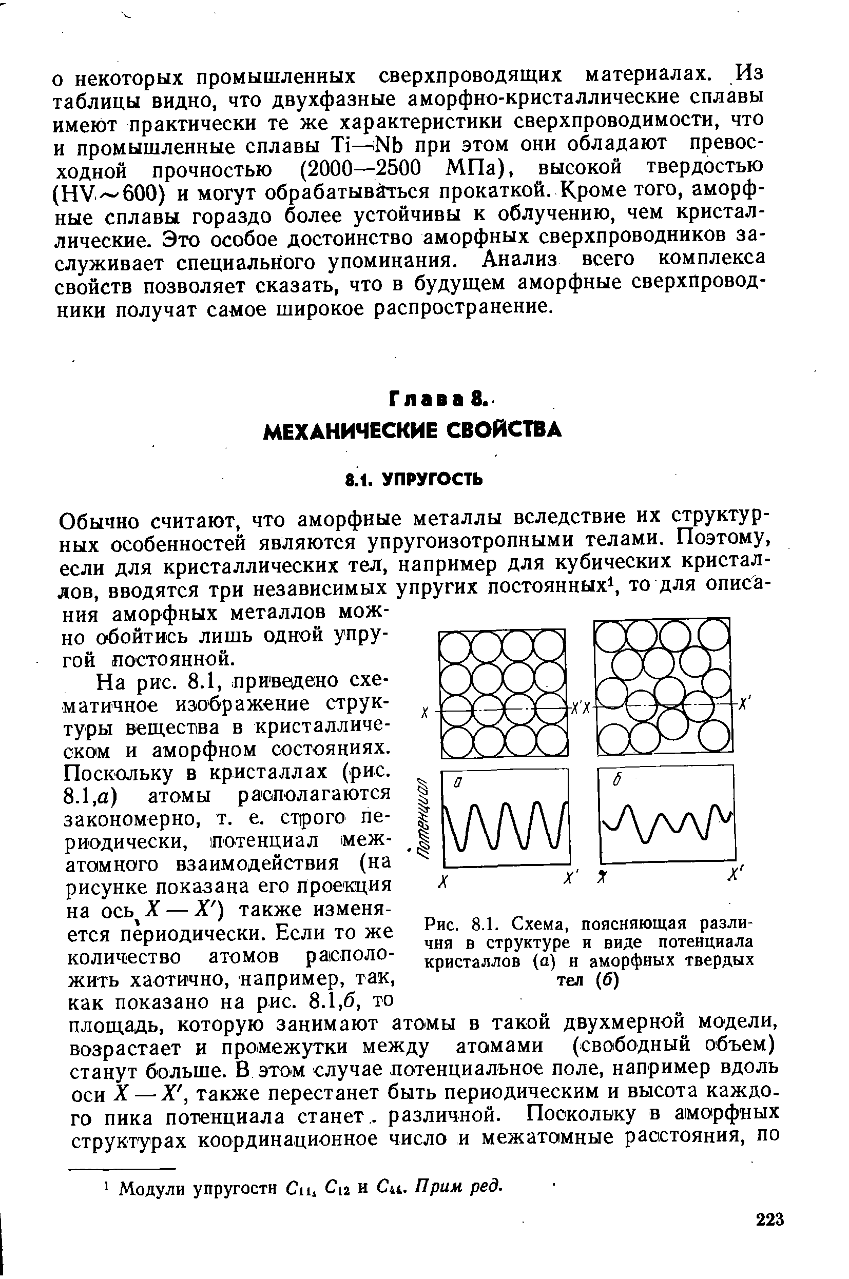 Рис. 8.1. Схема, поясняющая различия в структуре и виде потенциала кристаллов (а) и аморфных твердых тел (б)
