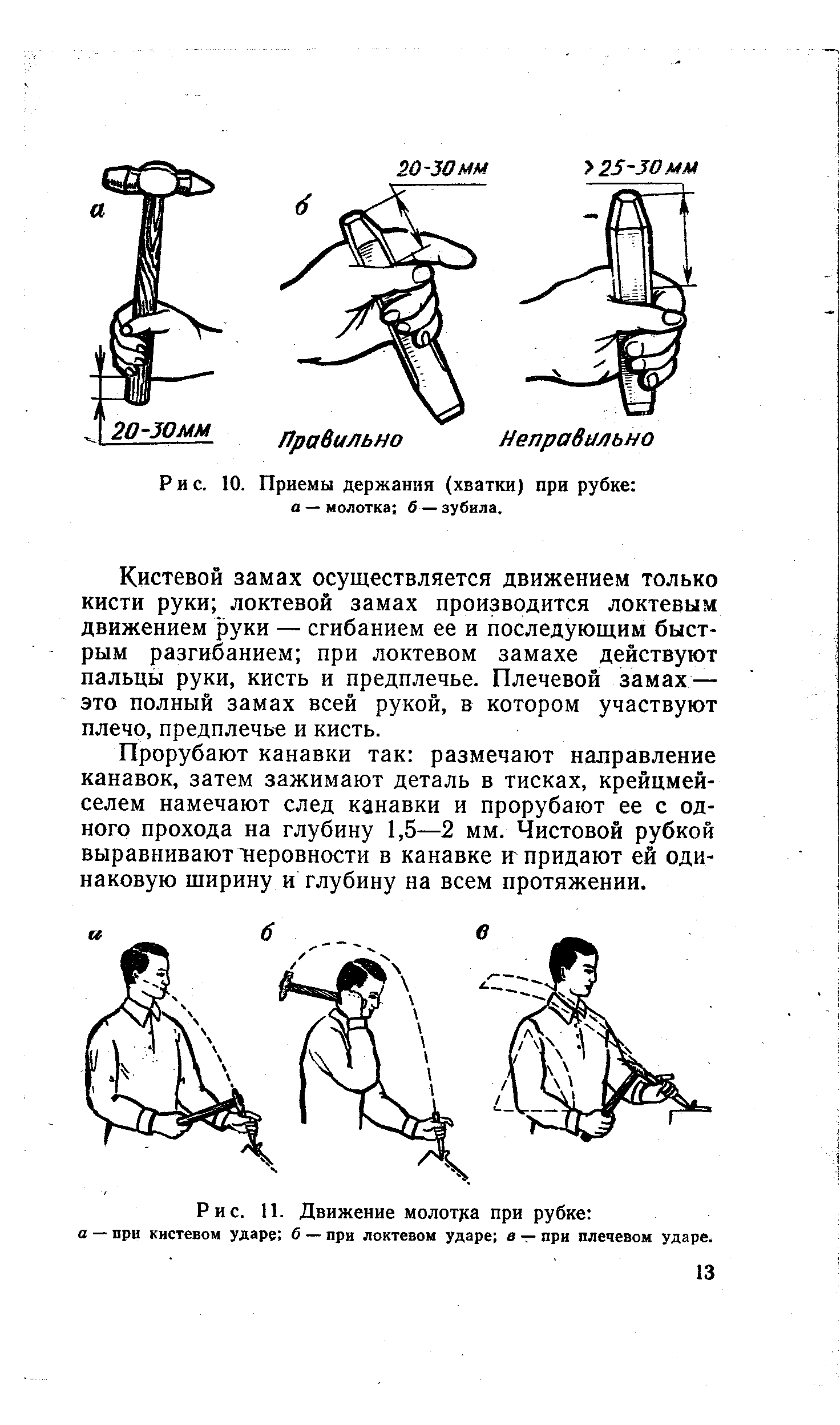 Правильно мм. Виды ударов при рубке металла. Локтевой удар молотком при рубке. Плечевой удар. Кистевой удар молотком.