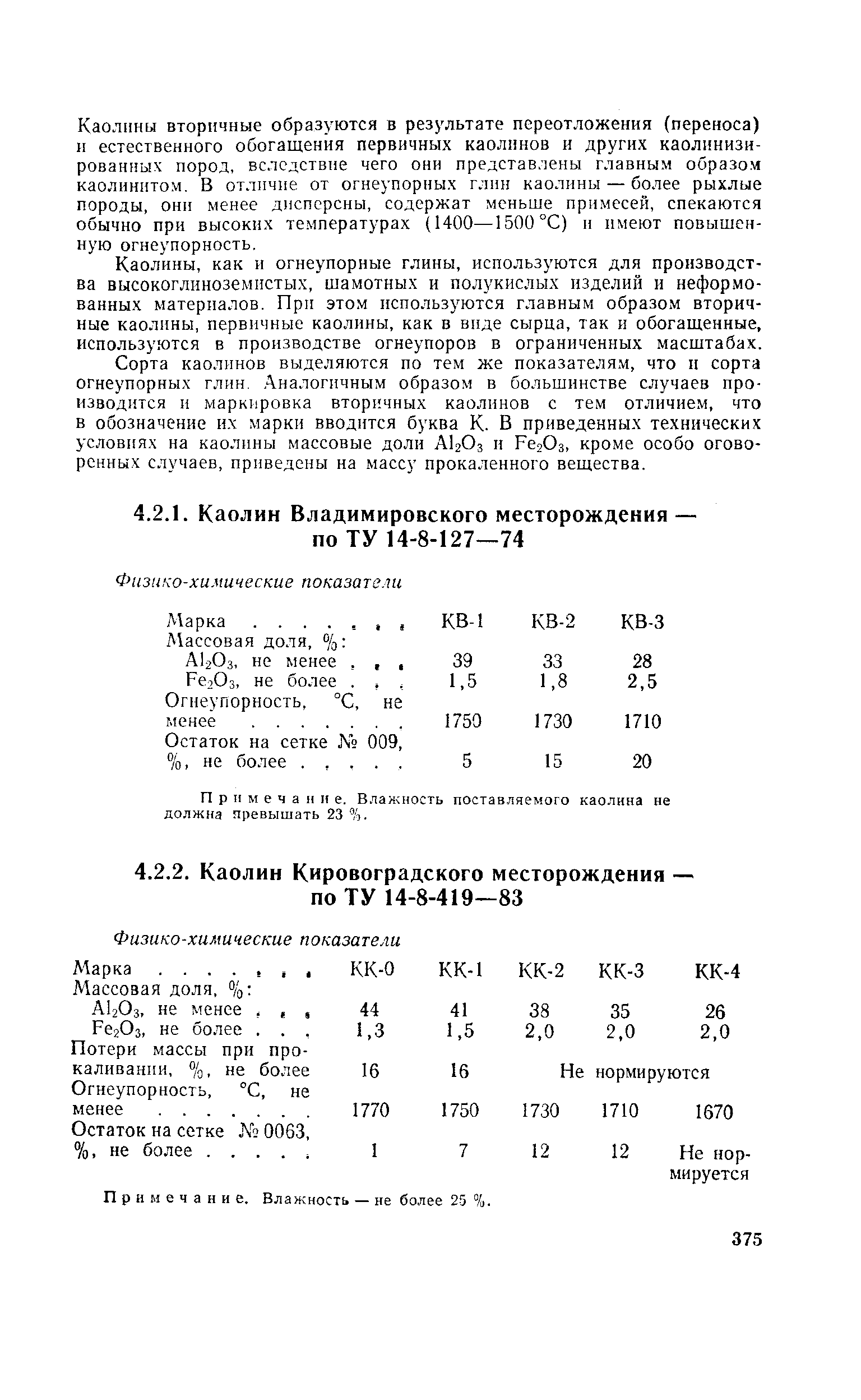 Примечание. Влажность — не более 25 %.
