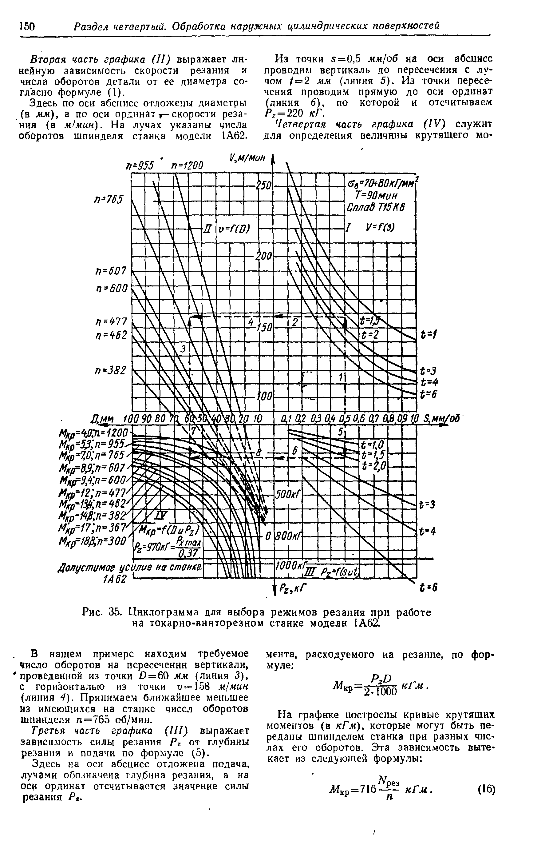 Рис. 35. Циклограмма для выбора режимов резаиия при работе на токарно-винторезном стайке модели 1А62.
