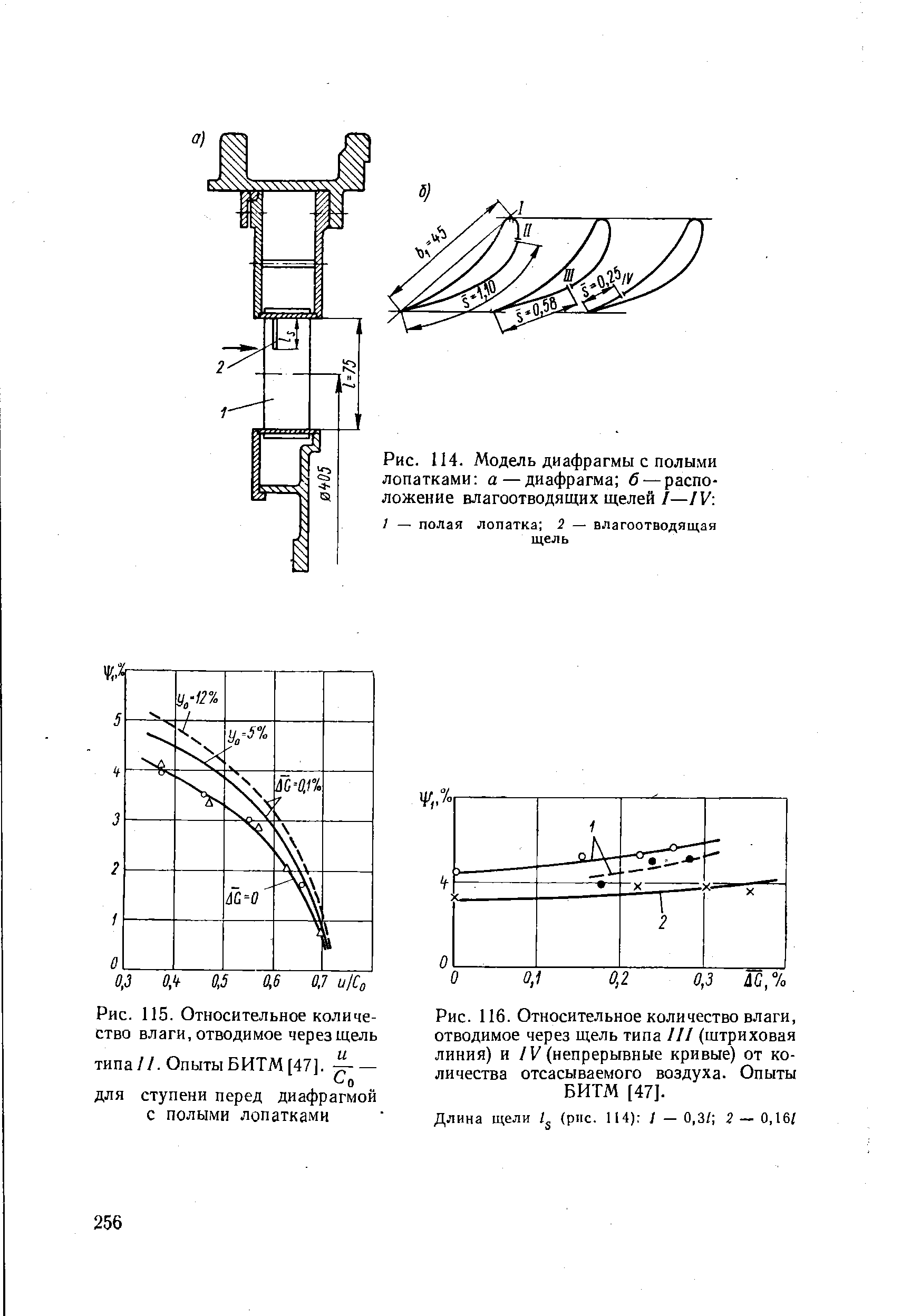 Рис. 116. Относительное количество влаги, отводимое через щель типа III (<a href="/info/1024">штриховая линия</a>) и /V (непрерывные кривые) от количества отсасываемого воздуха. Опыты БИТМ [47].
