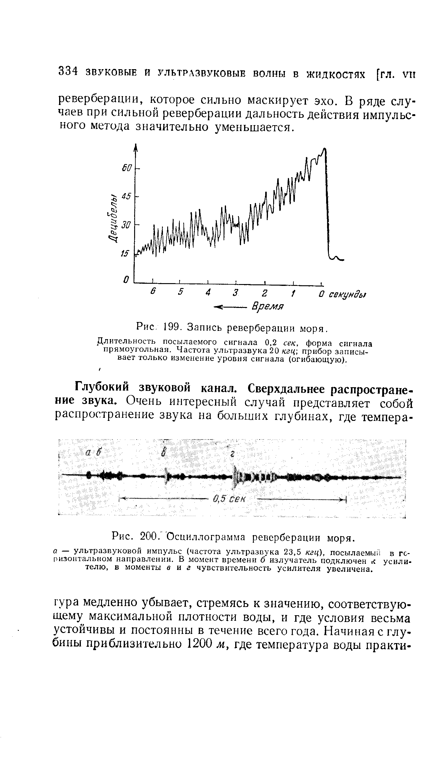 Рис. 200. Осциллограмма реверберации моря.
