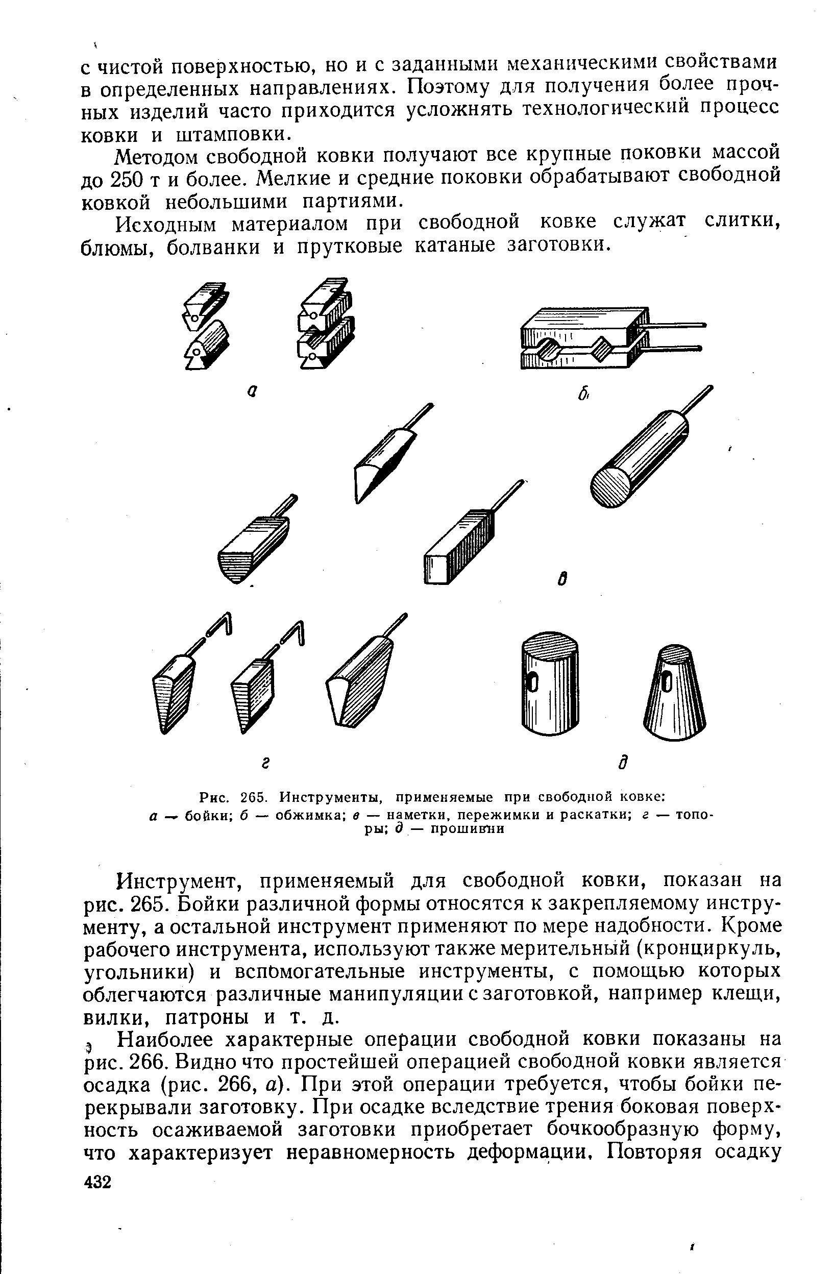 Рис. 265. Инструменты, применяемые при свободной ковке а — бойки б — обжимка в — наметки, пережимки и раскатки г — топоры Ь — прошивни
