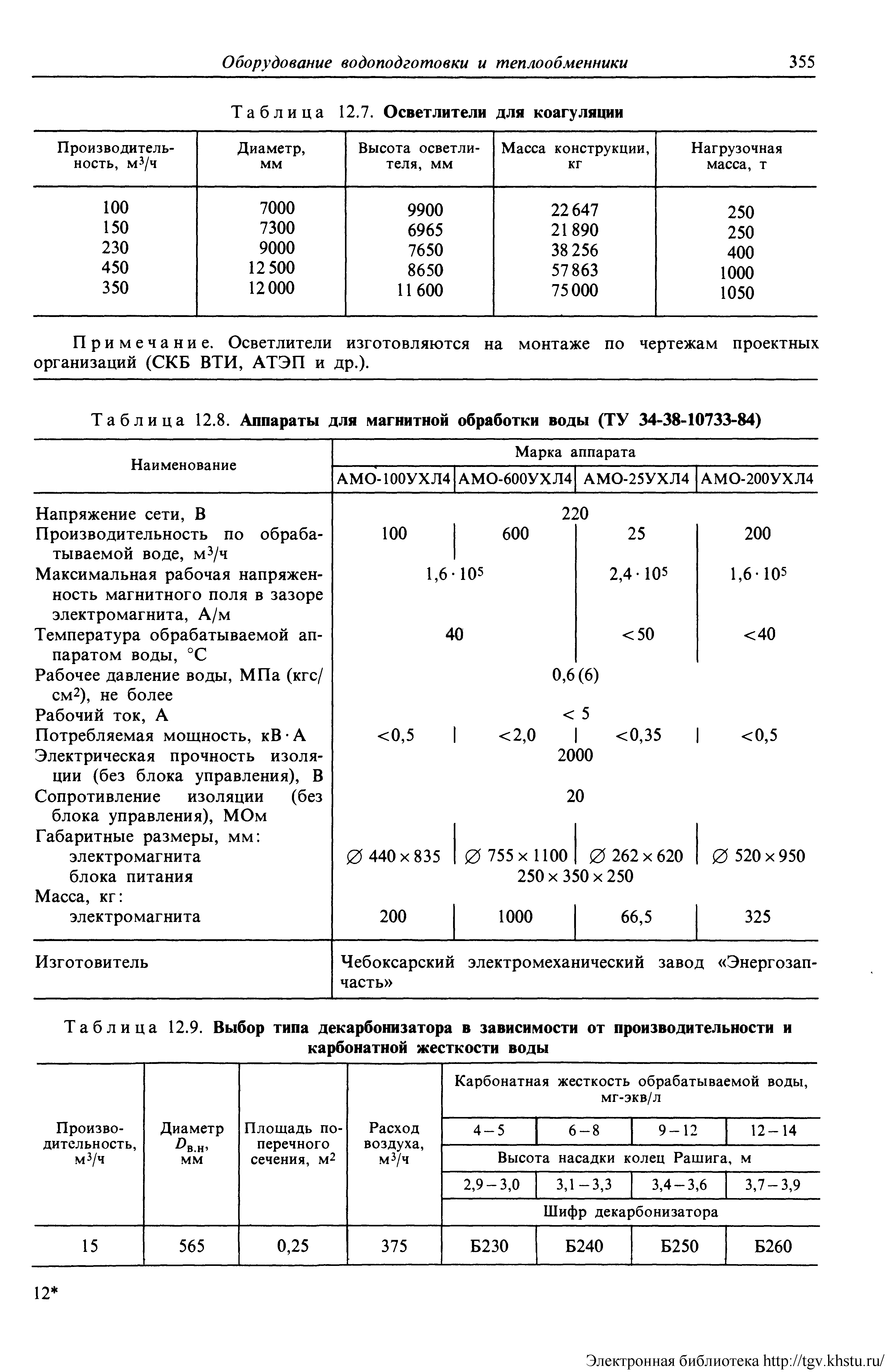 Таблица 12.7. Осветлители для коагуляции
