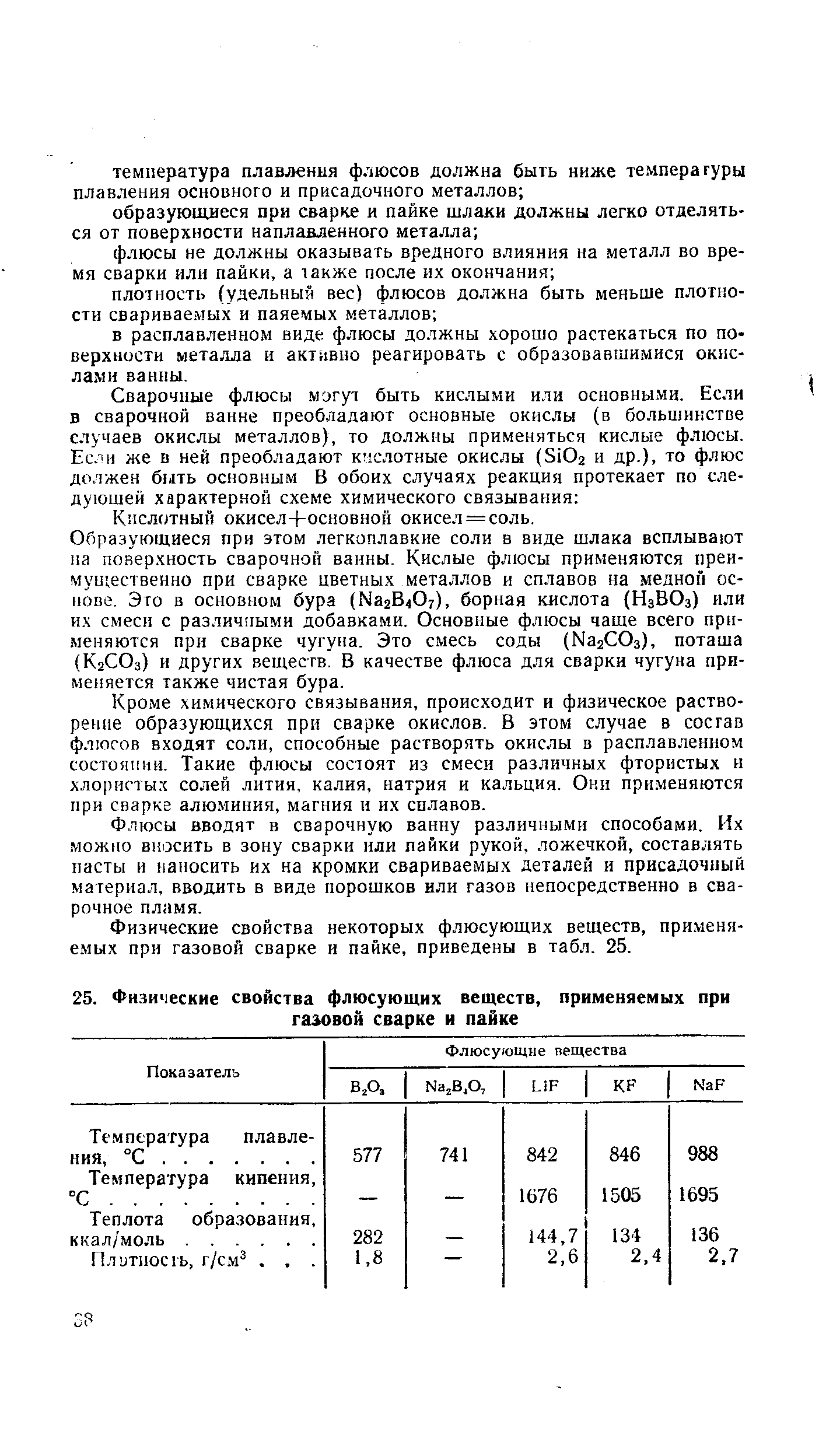 Кислотный окисел+основной окисел = соль.
