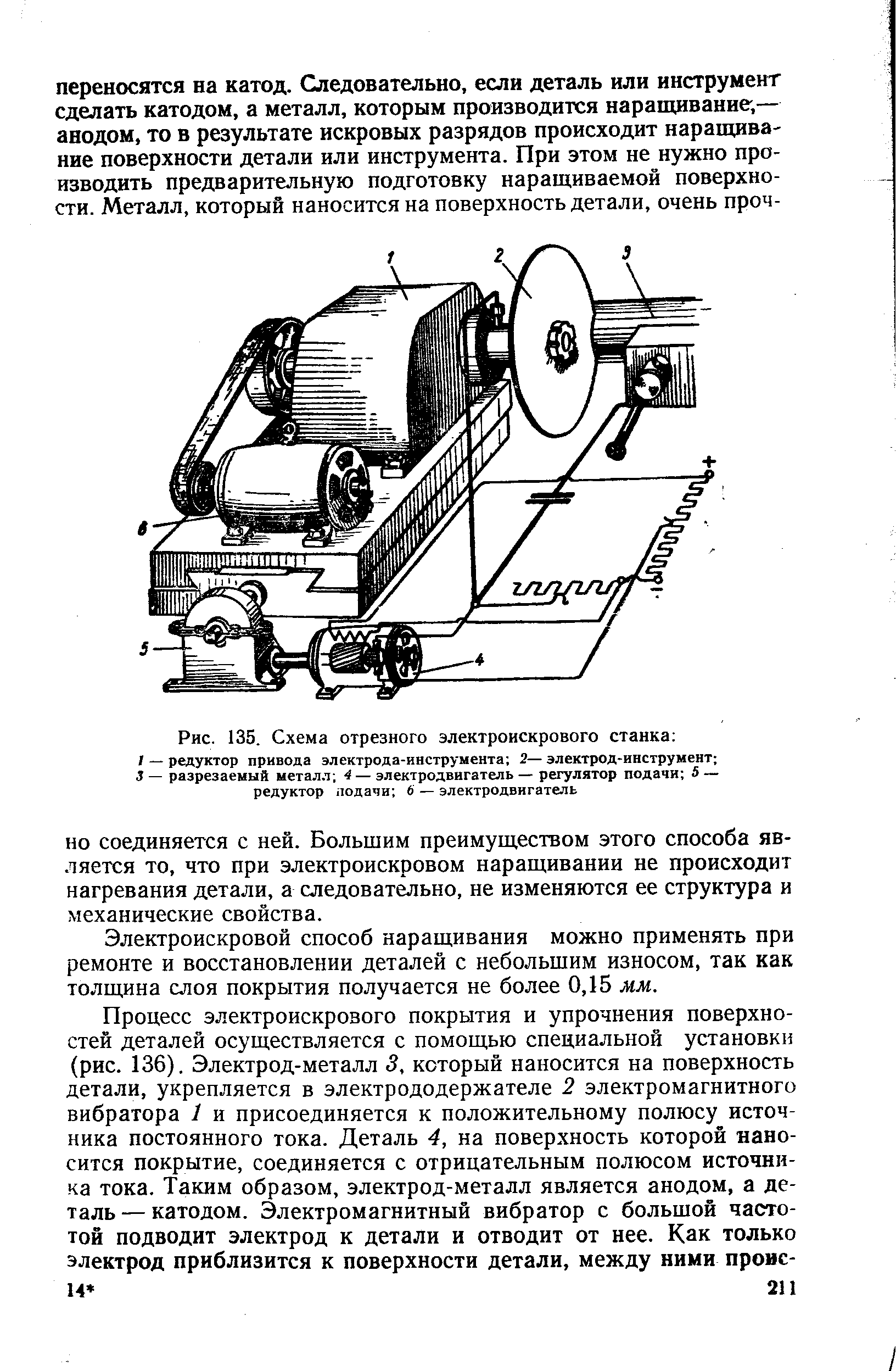 Рис. 135. Схема отрезного электроискрового станка 
