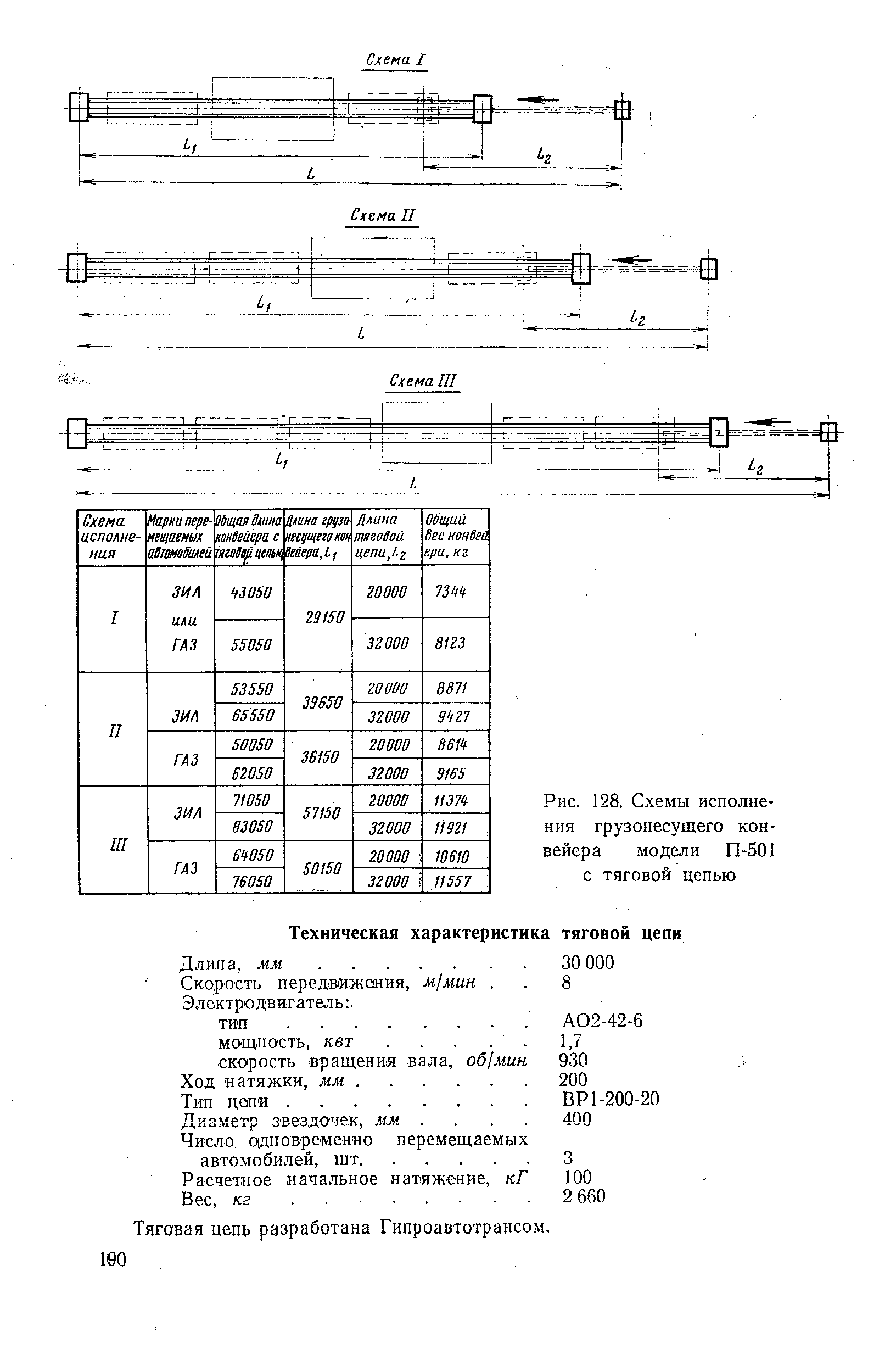 Рис. 128. Схемы исполнения <a href="/info/207282">грузонесущего конвейера</a> модели П-501 с тяговой цепью
