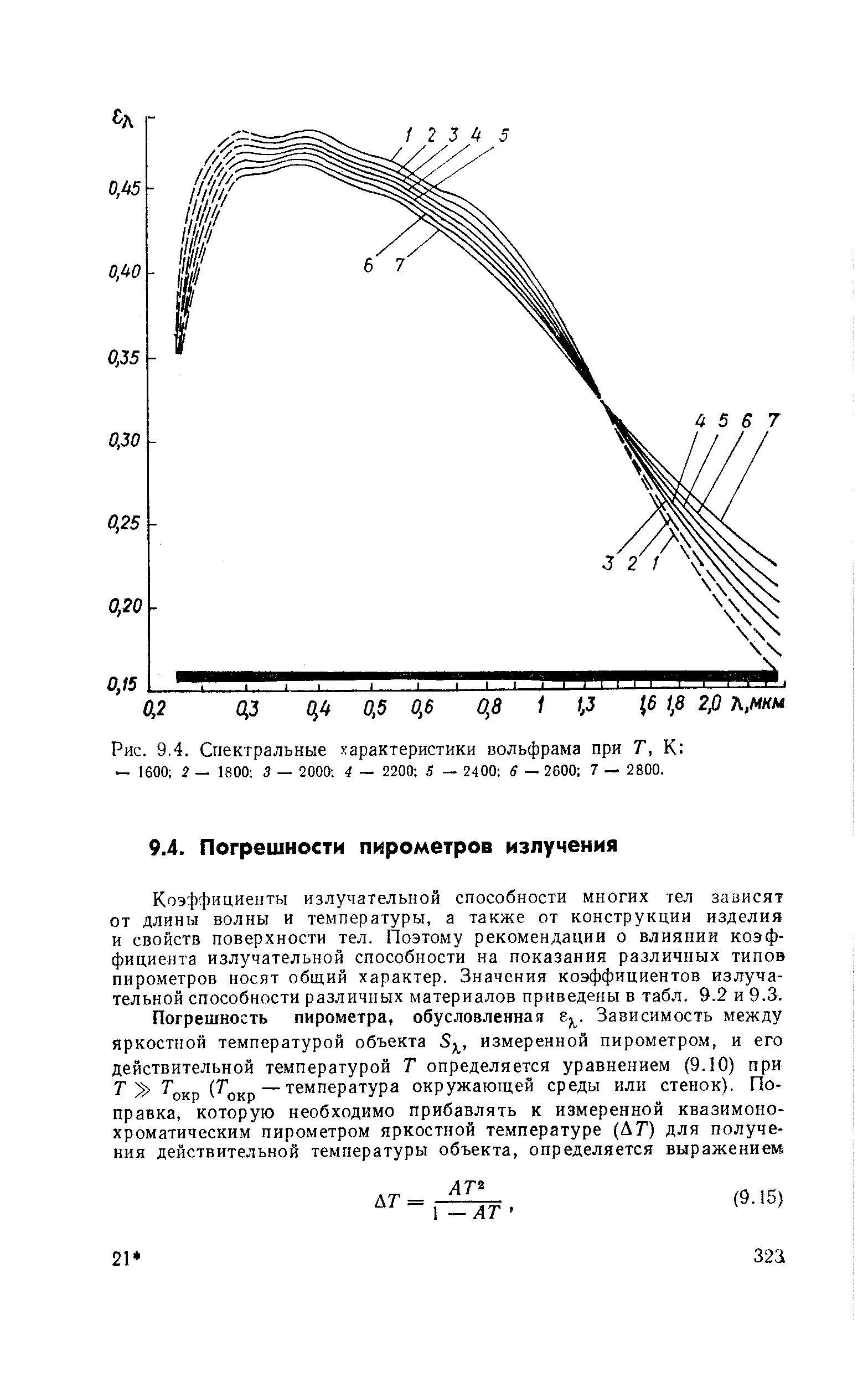 Коэффициенты излучательной способности многих тел зависят от длины волны и температуры, а также от конструкции изделия и свойств поверхности тел. Поэтому рекомендации о влиянии коэффициента излучательной способности на показания различных типов пирометров носят общий характер. Значения коэффициентов излучательной способности различных материалов приведены в табл. 9.2 и 9.3.
