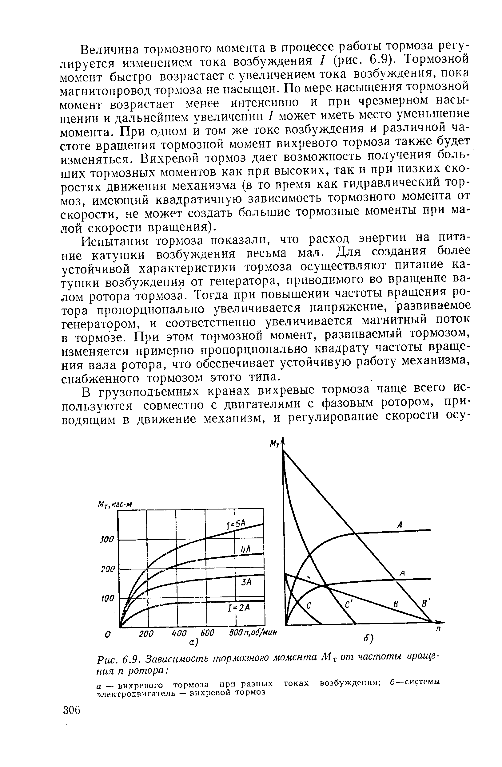 Момент торможения