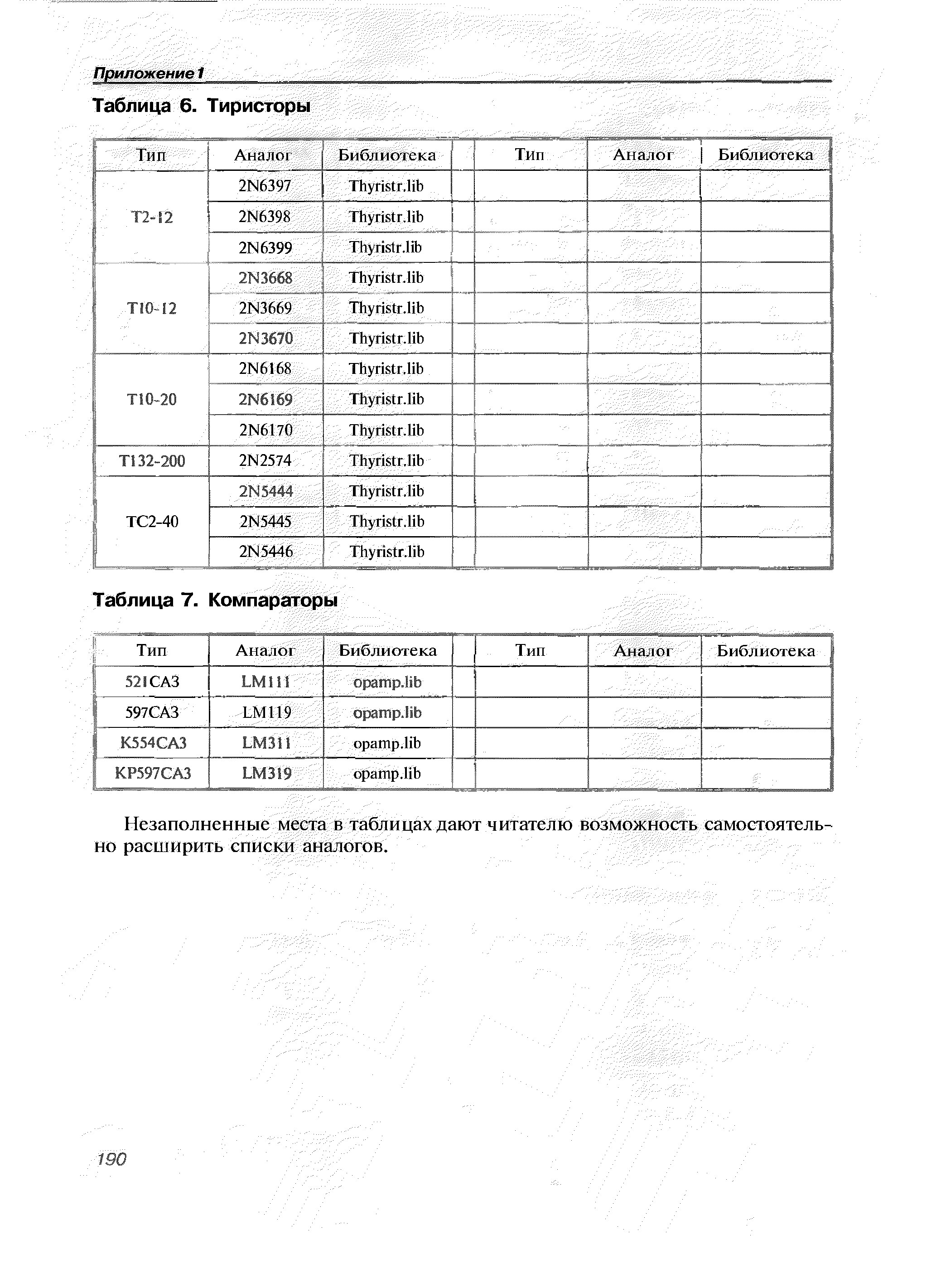 Незаполненные места в таблицах дают читателю возможность самостоятельно расширить списки аналогов.
