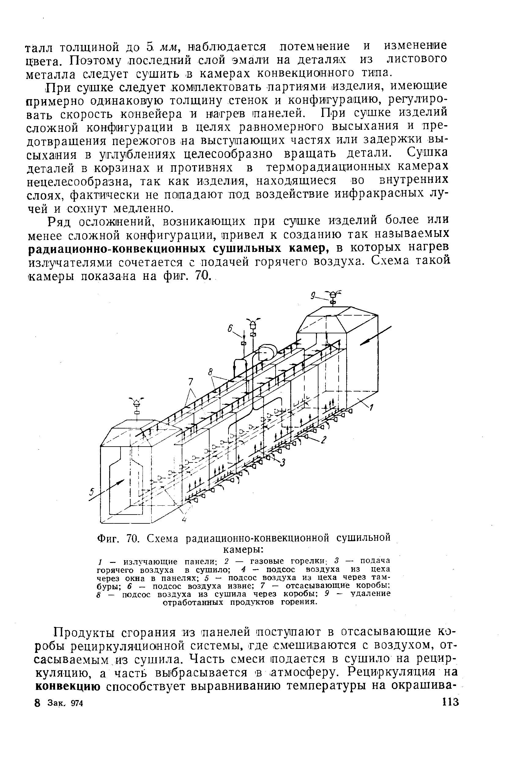 Фиг. 70. Схема радиационно-конвекционной сушильной камеры 
