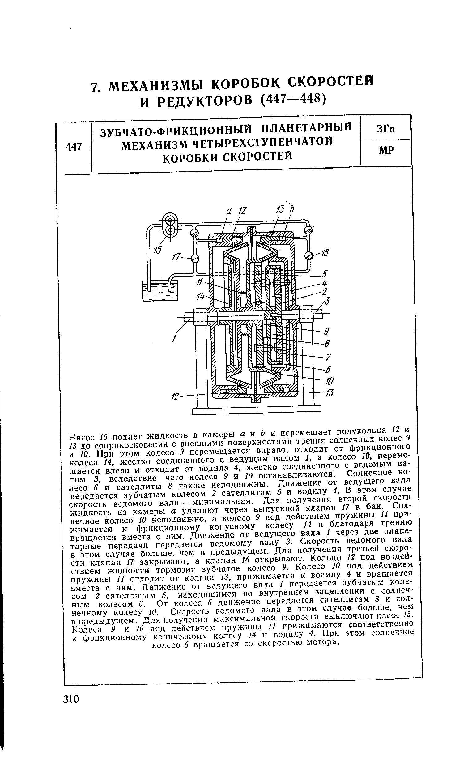 Насос 15 подает жидкость в камеры а и и перемещает полукольца 12 и 13 до соприкосновения с внешними поверхностями трения солнечных колес 9 и 10. При этом колесо 9 перемещается вправо, отходит от фрикционного колеса 14, жестко соединенного с ведущим валом 1, а колесо 10, перемещается влево и отходит от водила 4, жестко соединенного с ведомым валом 3, вследствие чего колеса 9 а 10 останавливаются. Солнечное колесо 6 и сателлиты 8 также неподвижны. Движение от ведущего вала передается зубчатым колесом 2 сателлитам 5 и водилу 4. В этом случае скорость ведомого вала — минимальная. Для получения второй скорости жидкость из камеры а удаляют через выпускной клапан 17 в бак. Солнечное колесо 10 неподвижно, а колесо 9 под действием пружины II прижимается к фрикционному конусному колесу 14 и благодаря трению вращается вместе с ним. Движение от ведущего вала I через две планетарные передачи передается ведомому валу 3. Скорость ведомого вала в этом случае больше, чем в предыдущем. Для получения третьей скорости клапан 17 закрывают, а клапан 16 открывают. Кольцо 12 под воздействием жидкости тормозит зубчатое колесо 9. Колесо 10 под действием пружины II отходит от кольца 3, прижимается к водилу 4 и вращается вместе с ним. Движение от ведущего вала 1 передается зубчатым колесом 2 сателлитам 5, находящимся во внутреннем зацеплении с солнечным колесом б. От колеса 6 движение передается сателлитам 3 и солнечному колесу 10. Скорость ведомого вала в этом случав больше, чем в предыдущем. Для получения максимальной скорости выключают насос 15. Колеса 9 и Ю под действием пружины 11 прижимаются соответственно к фрикционному коническому колесу 14 и водилу 4. При этом солнечное колесо 6 вращается со скоростью мотора.
