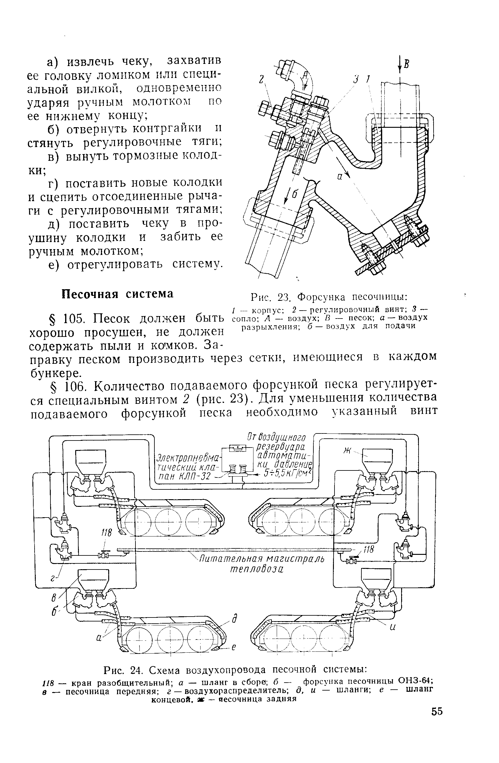 Схема песочной системы тепловоза