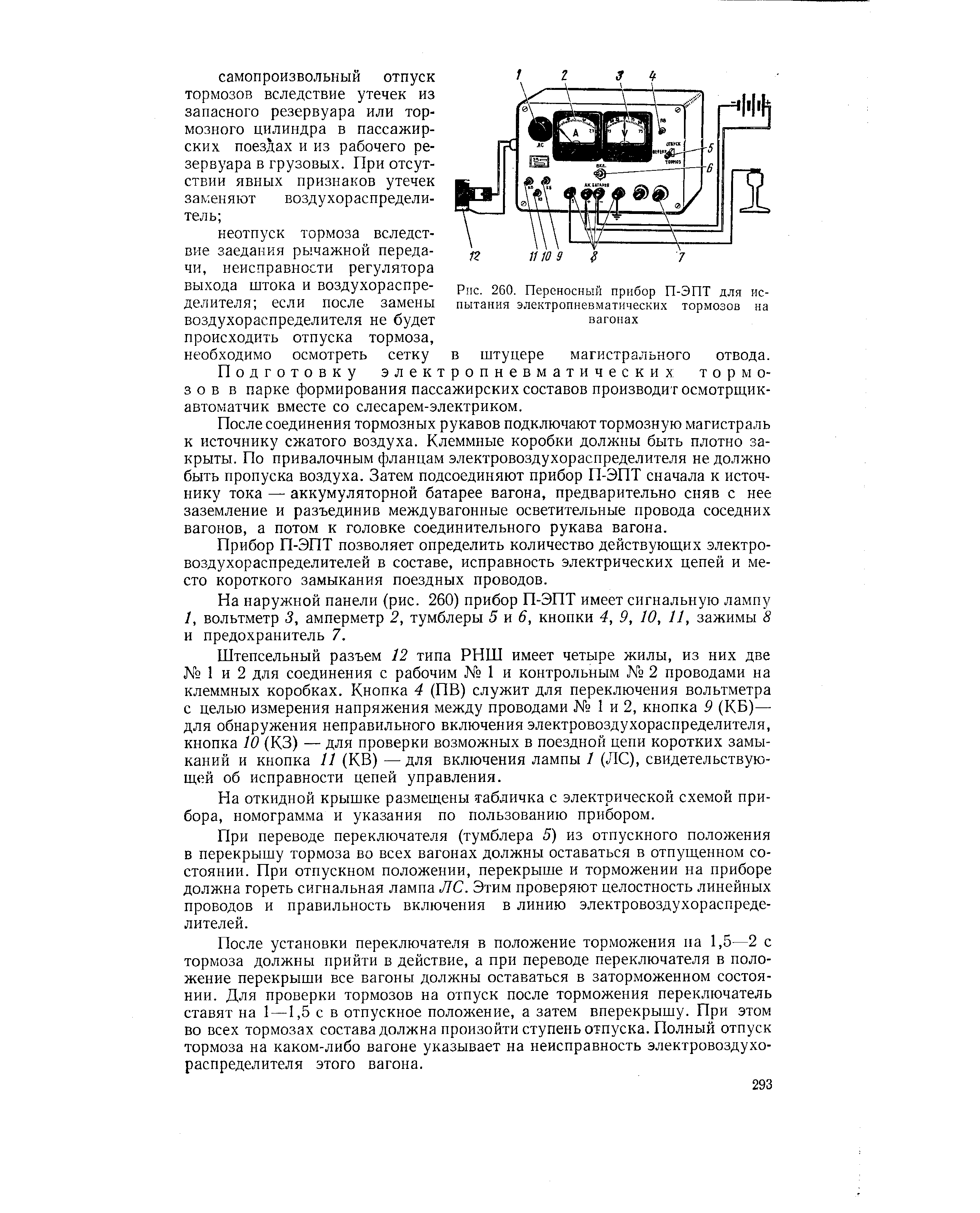 Схема измерительного прибора п321