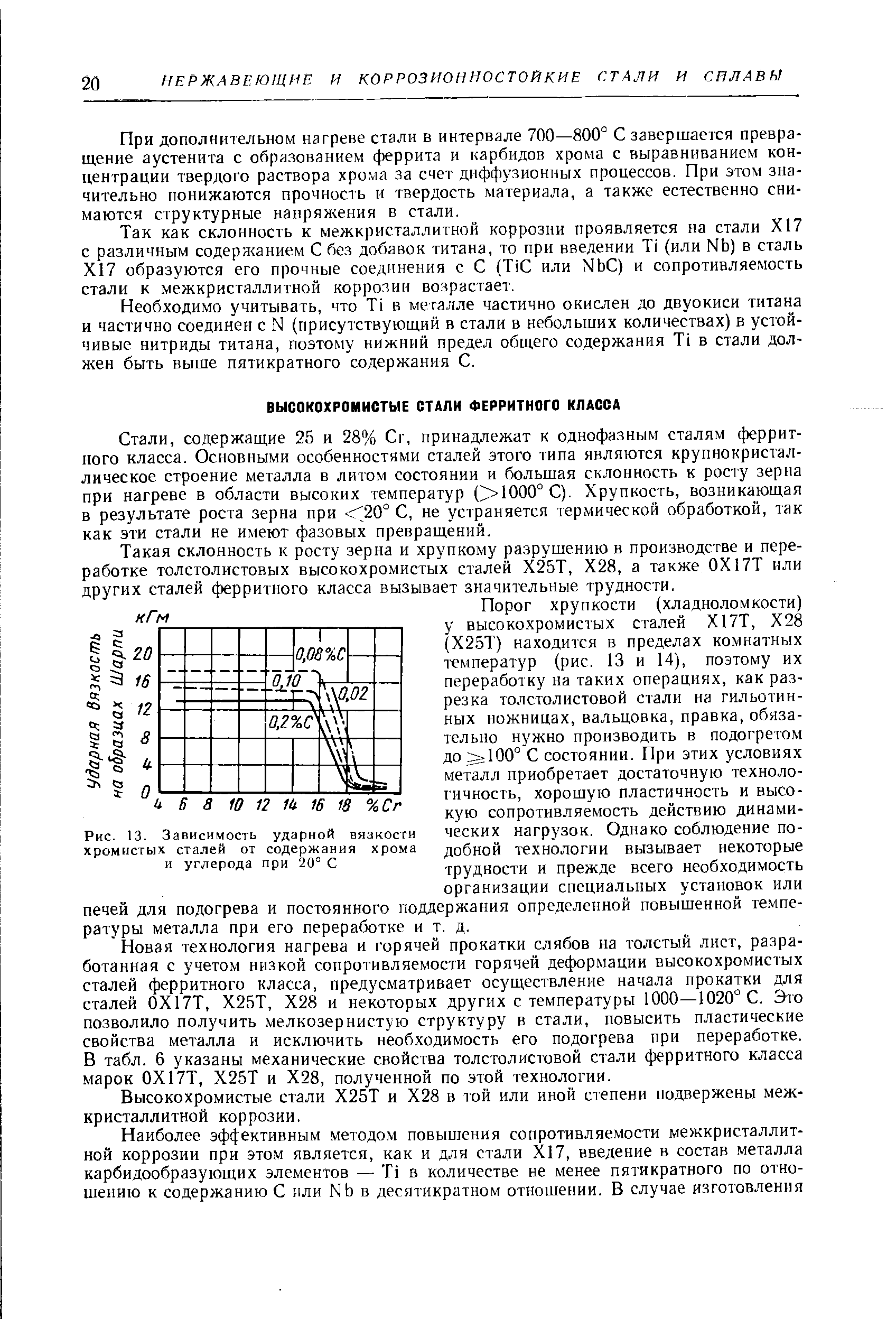 содержащие 25 и 28% Сг, принадлежат к однофазным сталям феррит-ного класса. Основными особенностями сталей этого типа являются крупнокристаллическое строение металла в литом состоянии и большая склонность к росту зерна при нагреве в области высоких температур ( 1000° С). Хрупкость, возникающая в результате роста зерна при г 20° С, не устраняется термической обработкой, так как эти стали не имеют фазовых превращений.

