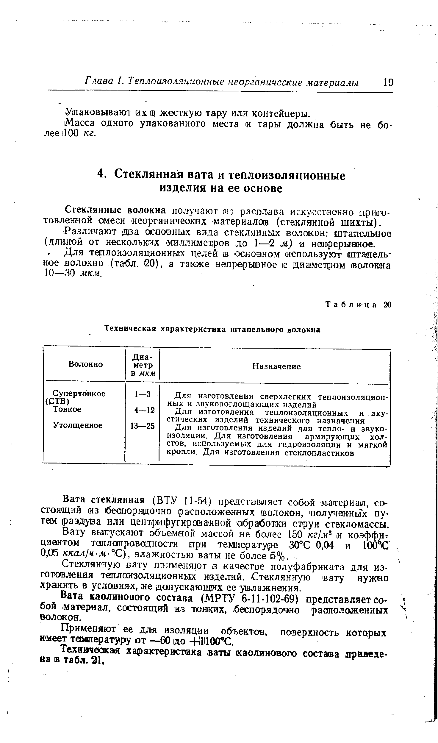 Различают два основных вида стеклянных волокон штапельное (длиной от нескольких миллиметров до I—2 м) непрерывное.
