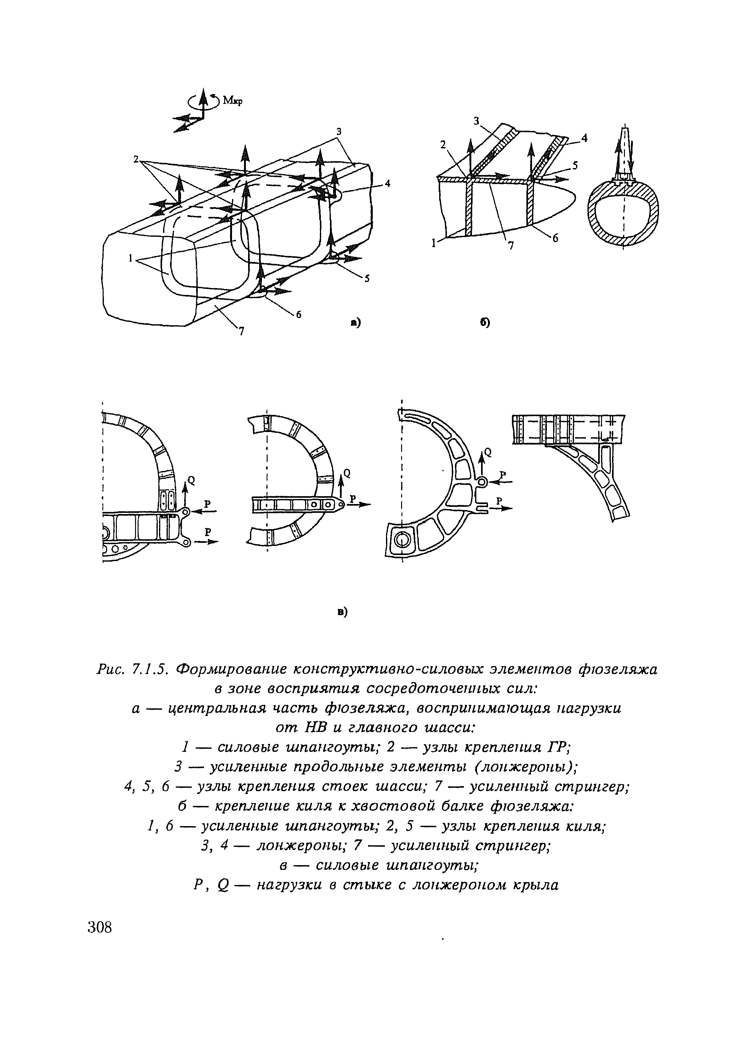 Конструктивно силовая схема