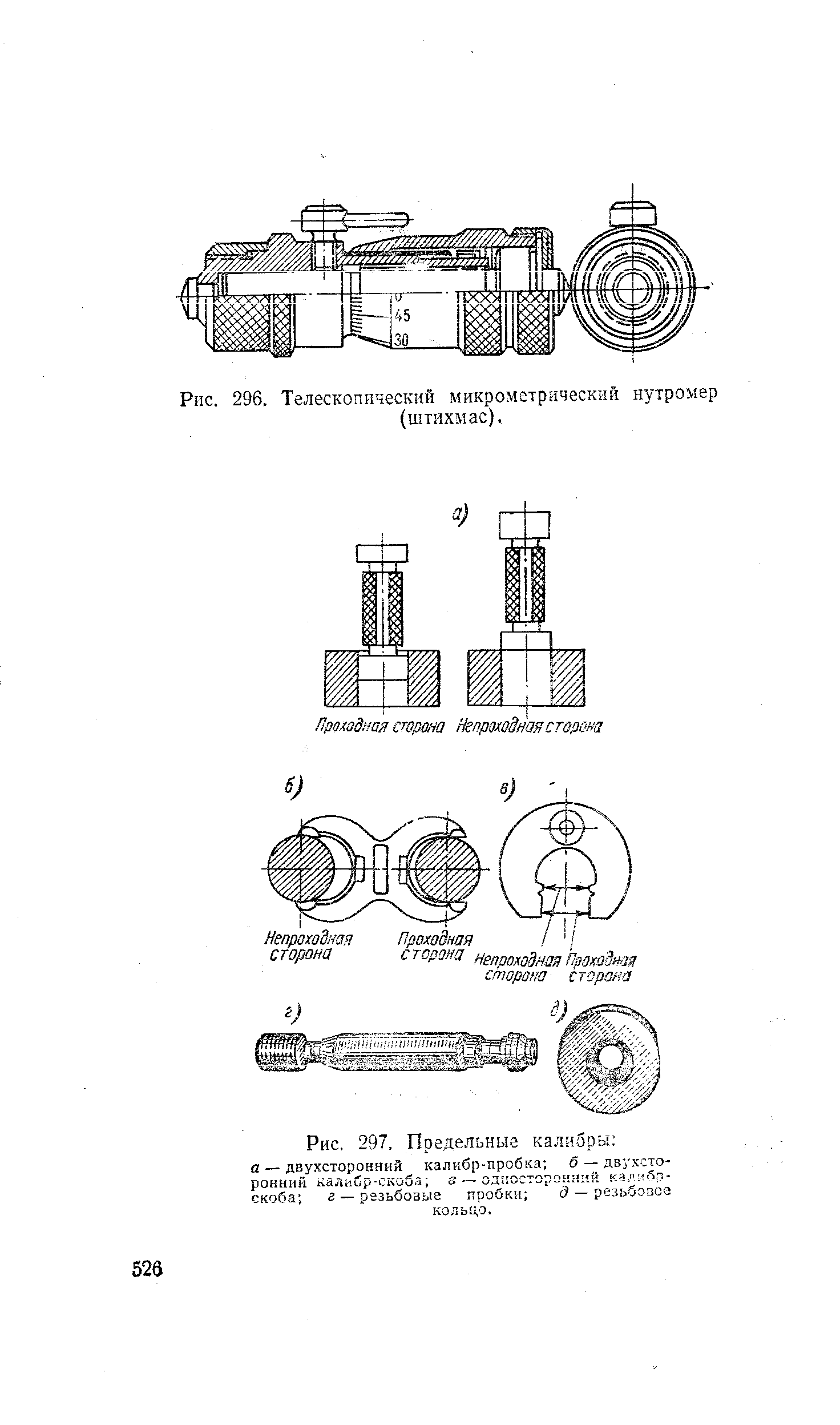Рис. 296. Телескопический <a href="/info/3101">микрометрический нутромер</a> (штихмас).
